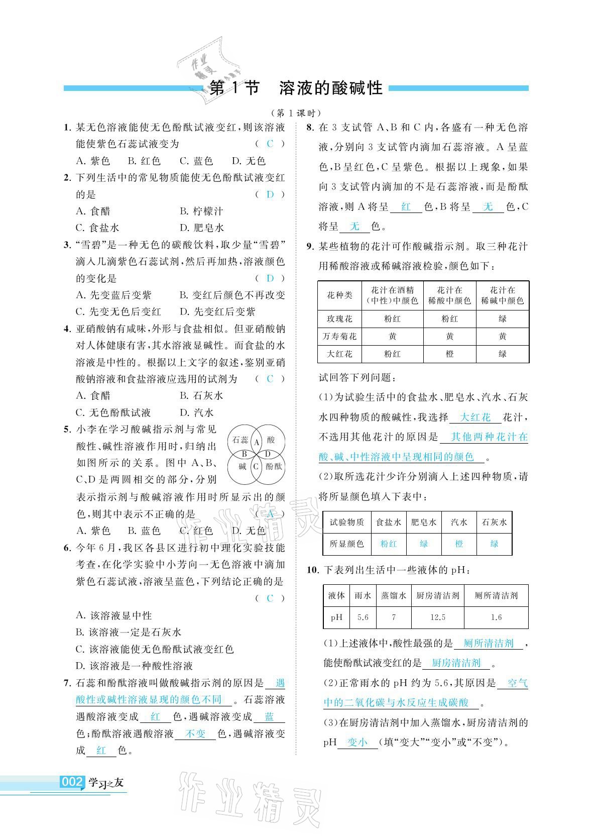 2022年學(xué)習(xí)之友九年級(jí)化學(xué)下冊(cè)滬教版 第2頁