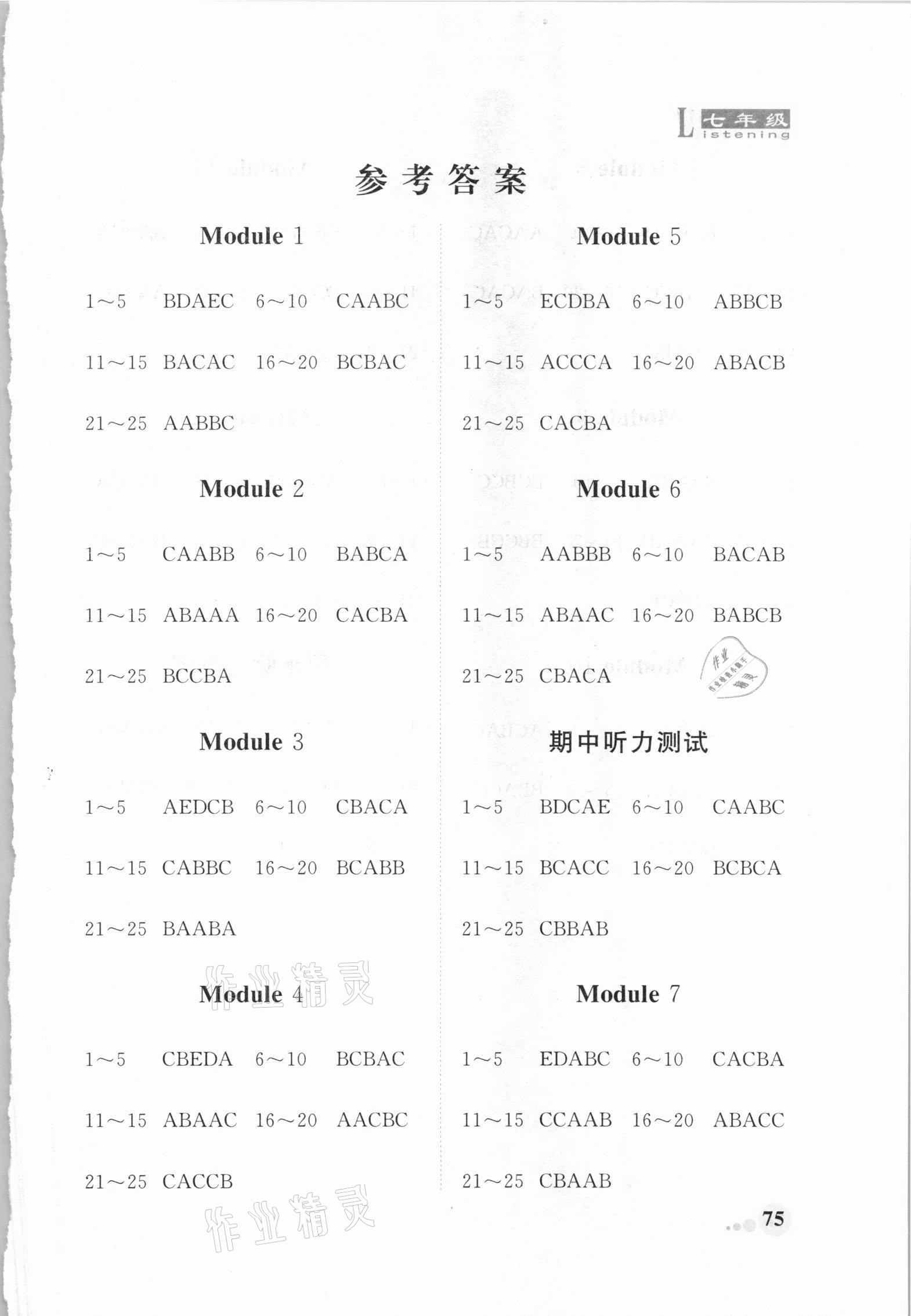 2021年英语同步听力练习册七年级下册外研版 参考答案第1页