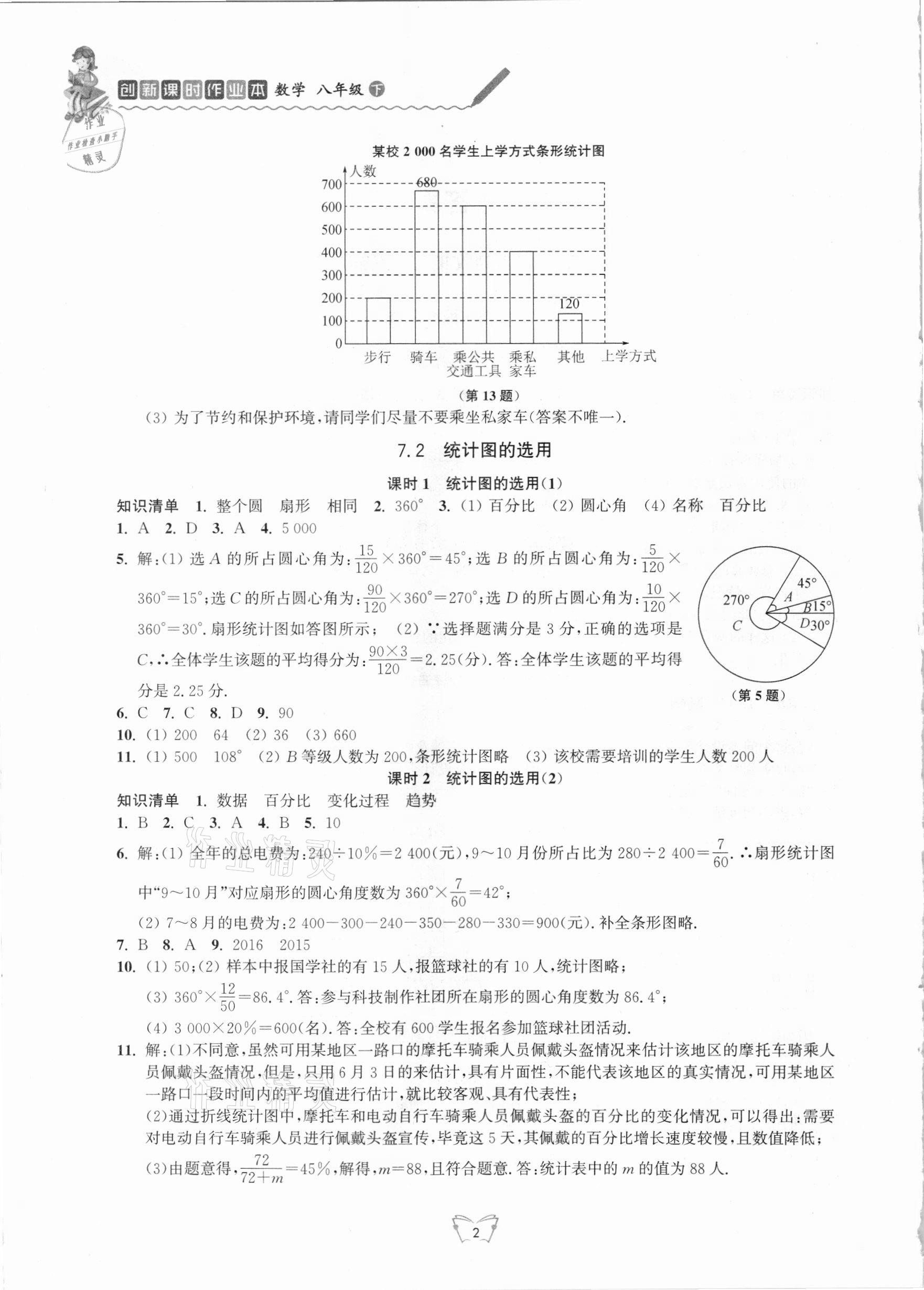 2021年创新课时作业八年级数学下册苏科版江苏人民出版社 第2页