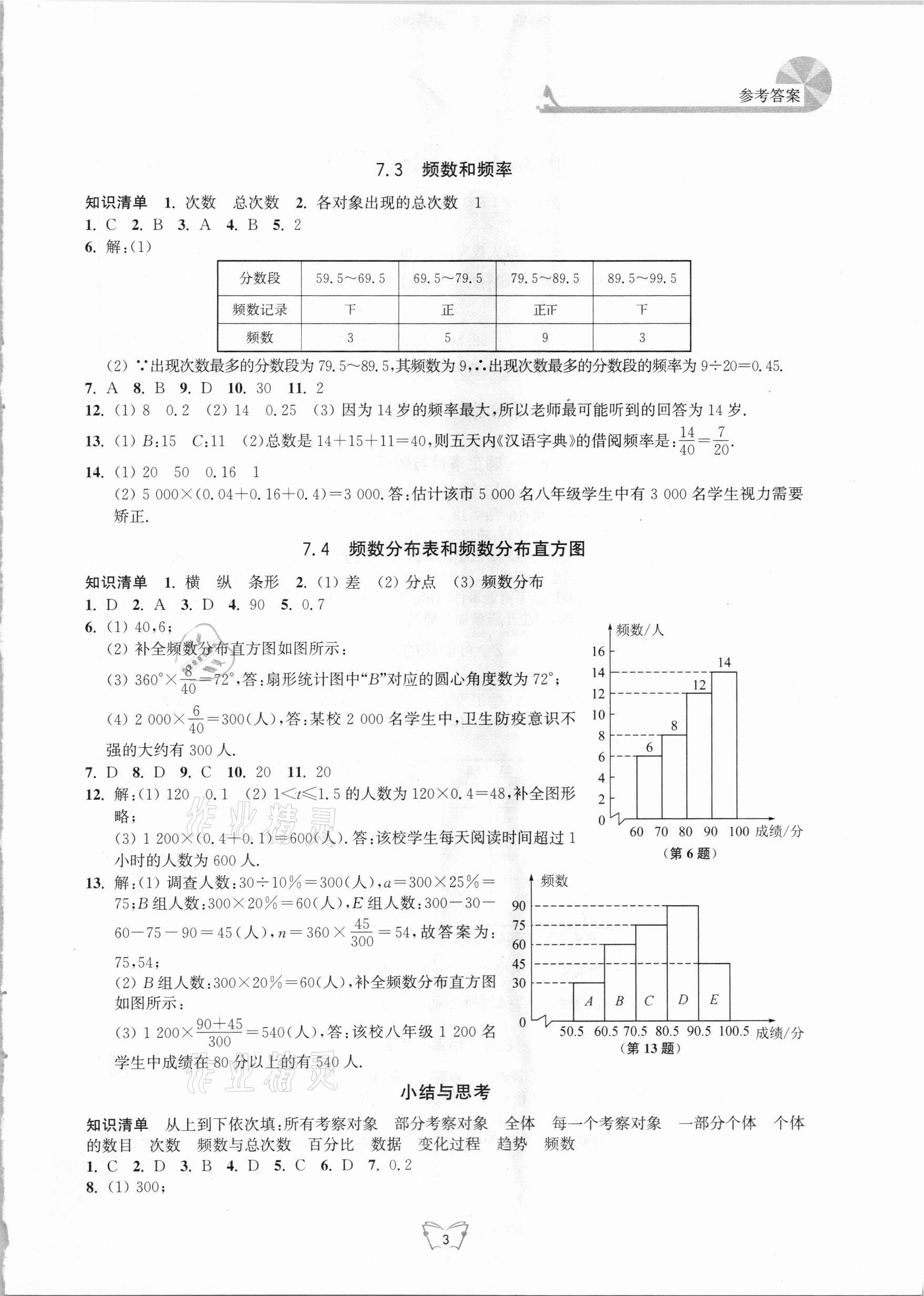 2021年创新课时作业八年级数学下册苏科版江苏人民出版社 第3页