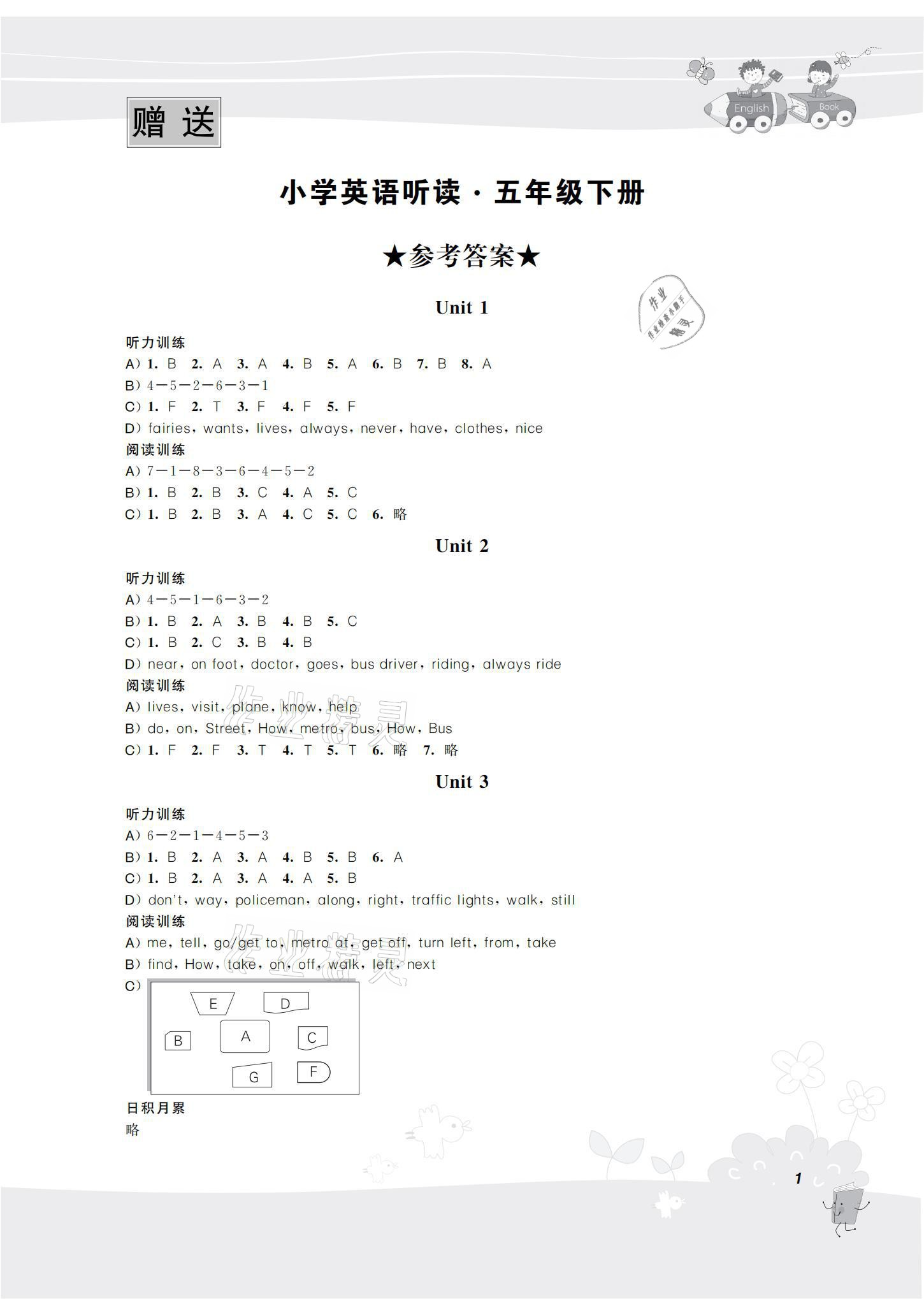 2021年聽讀教室小學(xué)英語(yǔ)聽讀五年級(jí)下冊(cè)譯林版 參考答案第1頁(yè)