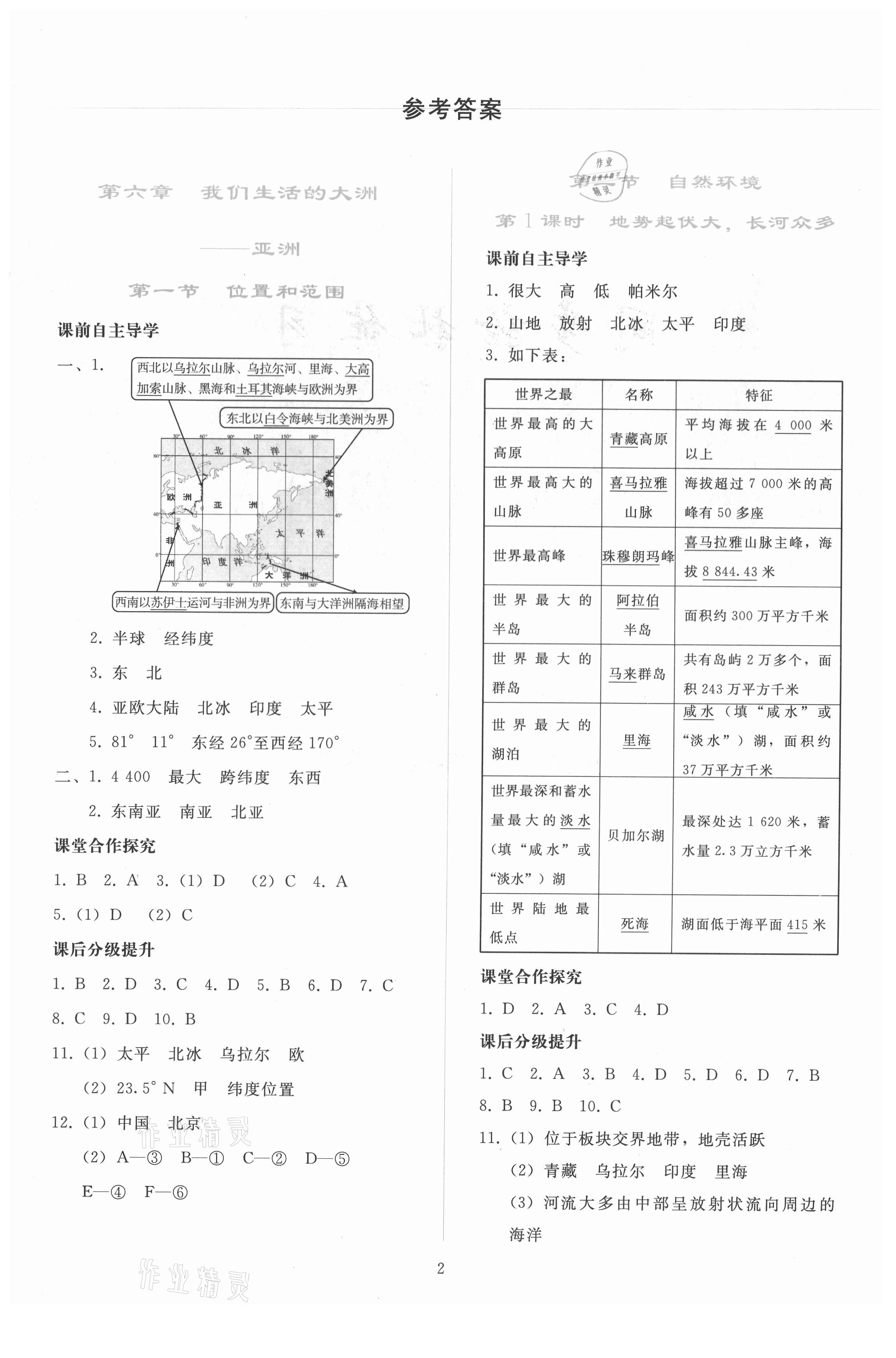 2021年同步輕松練習(xí)七年級地理下冊人教版 參考答案第1頁