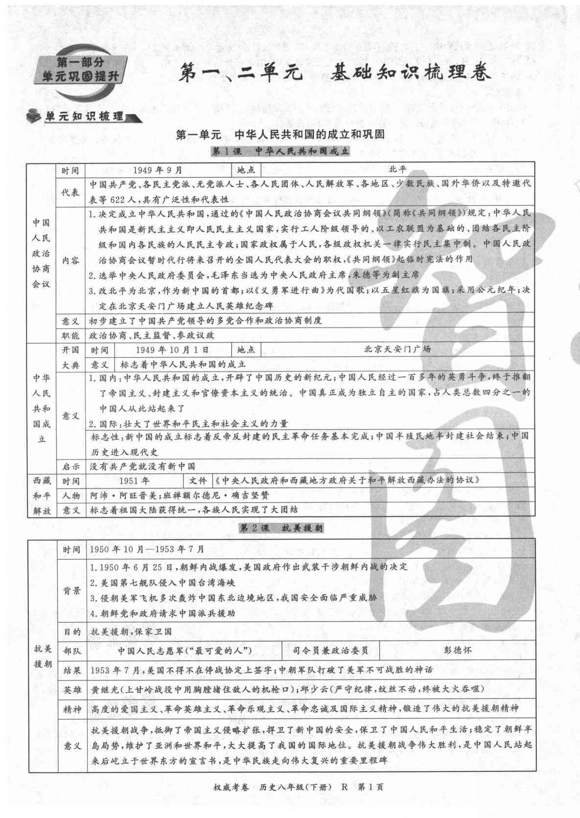 2021年權(quán)威考卷八年級歷史下冊人教版 第1頁