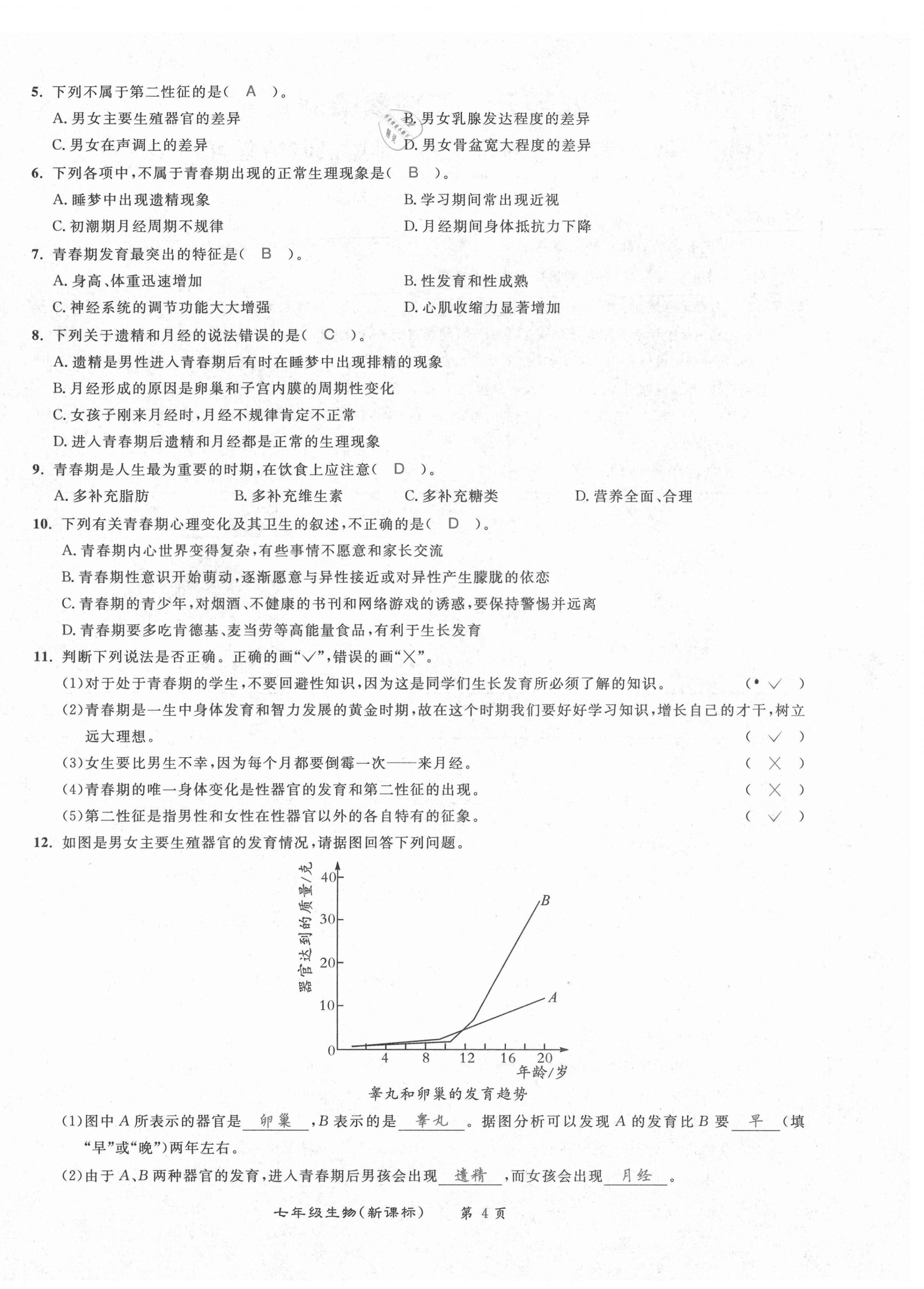 2021年百所名校精點試題七年級生物下冊人教版 第4頁