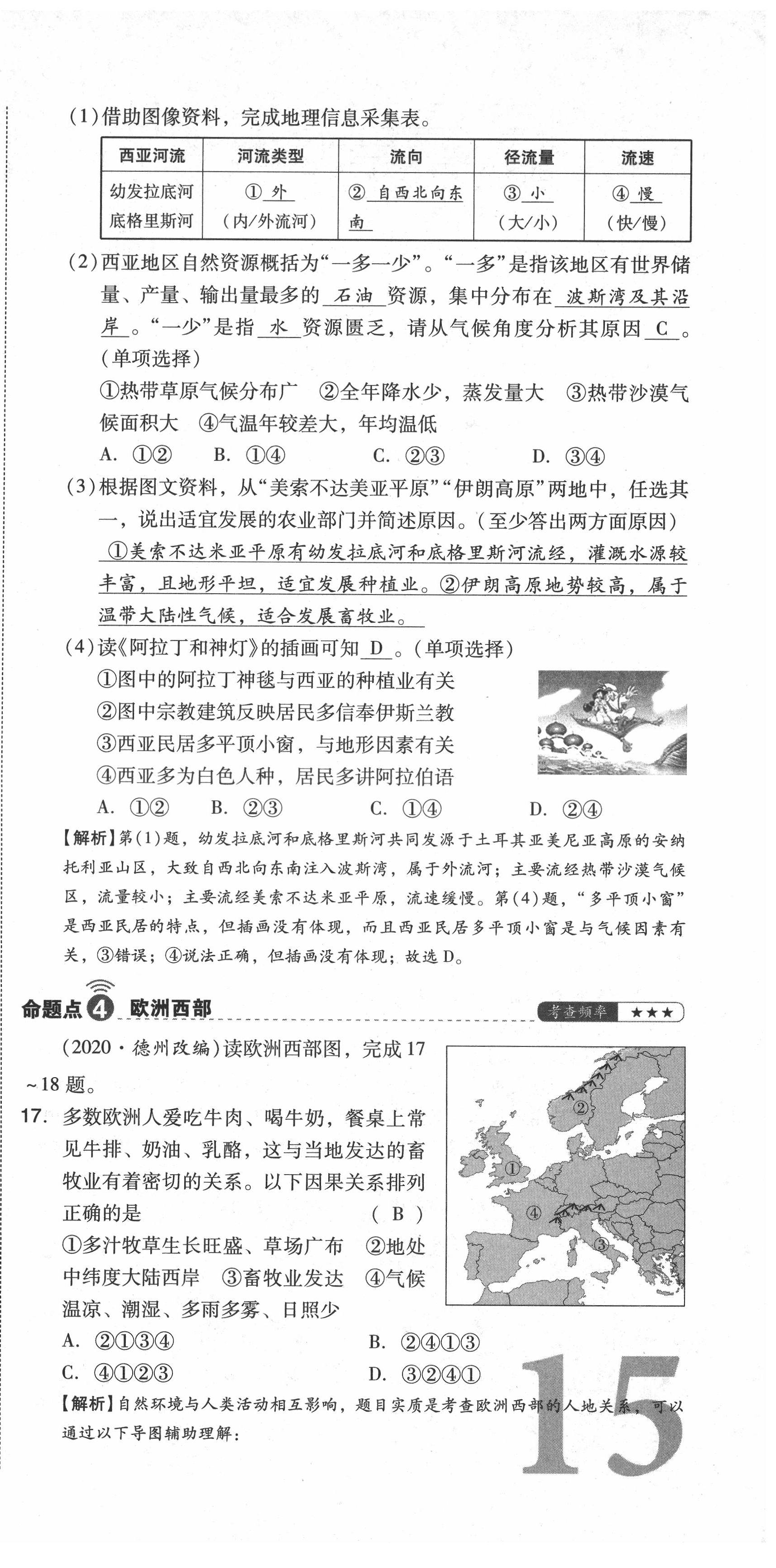 2021年中考命題大解密地理陽(yáng)光出版社 第45頁(yè)