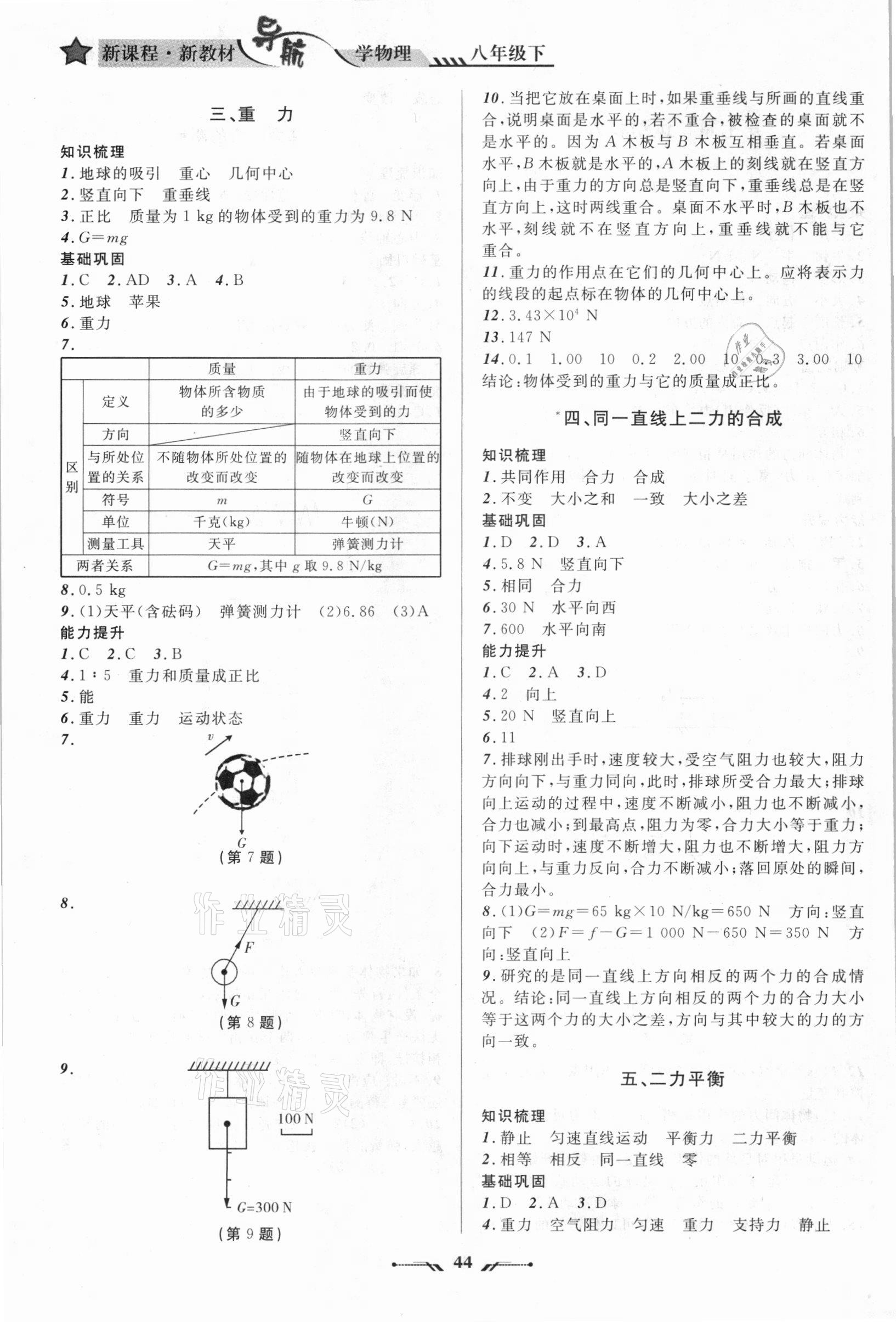 2021年新課程新教材導(dǎo)航學(xué)八年級(jí)物理下冊(cè)北師大版 第4頁(yè)