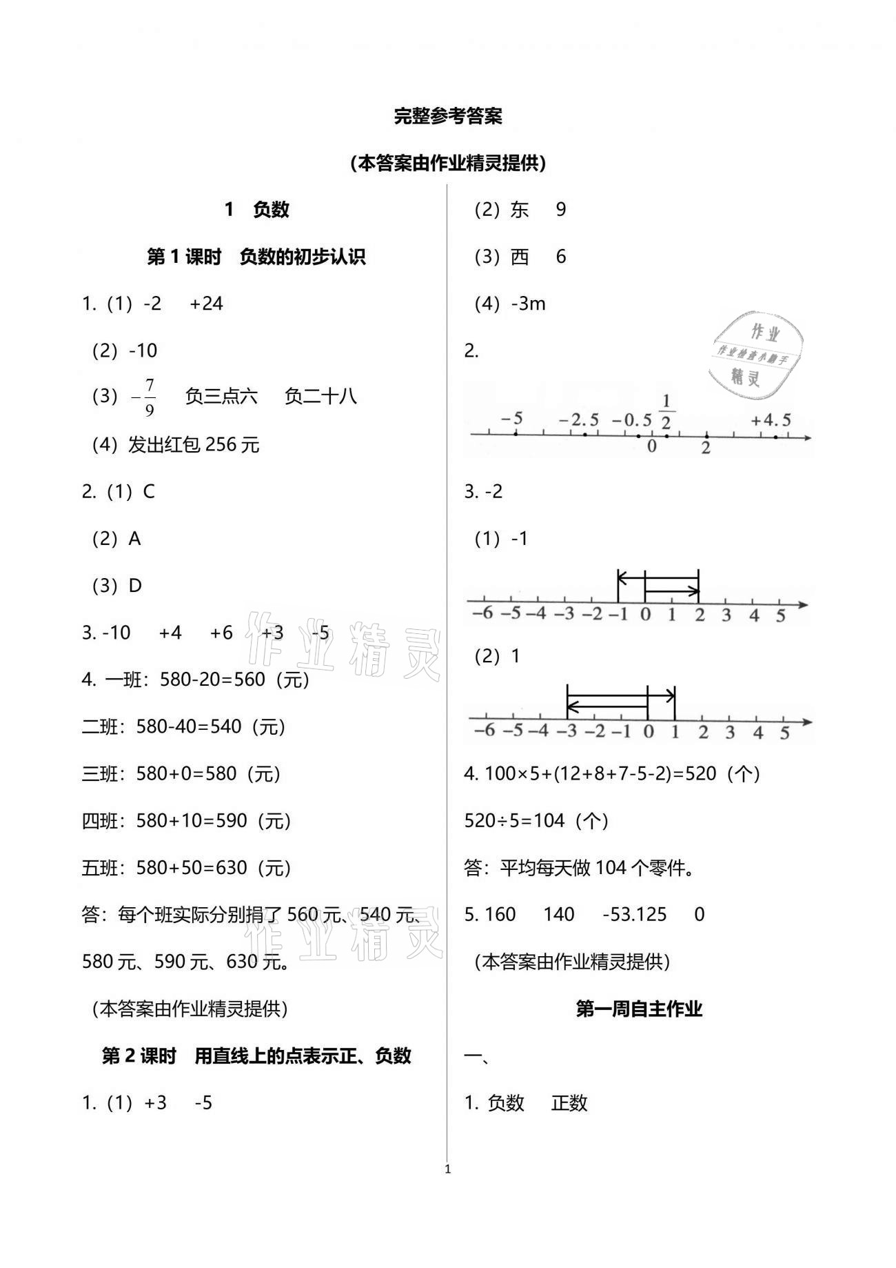 2021年新思维伴你学单元达标测试卷六年级数学下册人教版 参考答案第1页