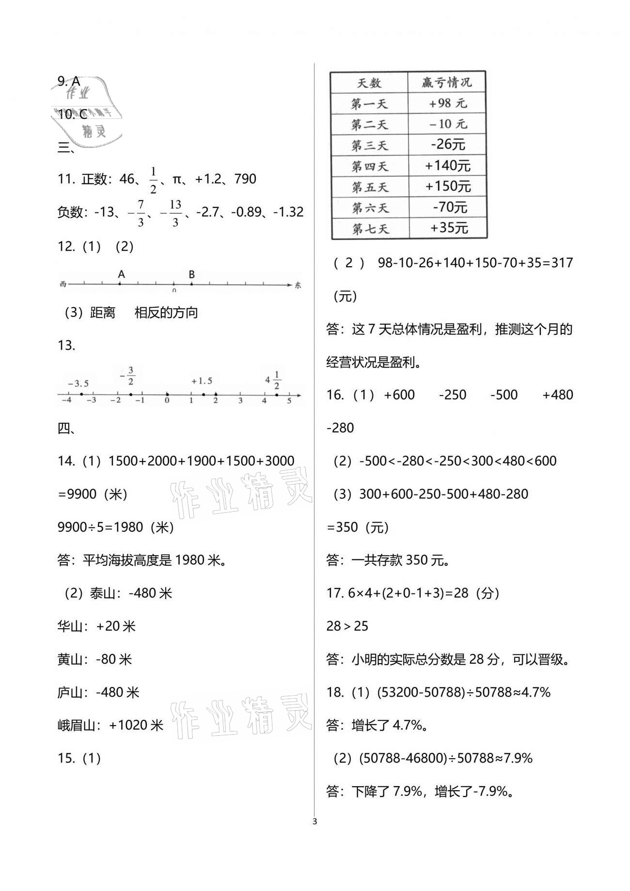 2021年新思维伴你学单元达标测试卷六年级数学下册人教版 参考答案第3页