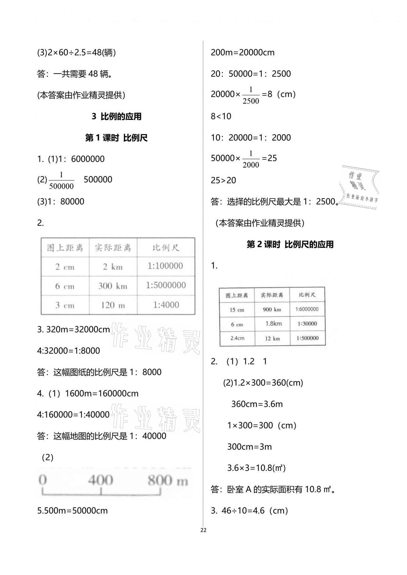 2021年新思维伴你学单元达标测试卷六年级数学下册人教版 参考答案第22页