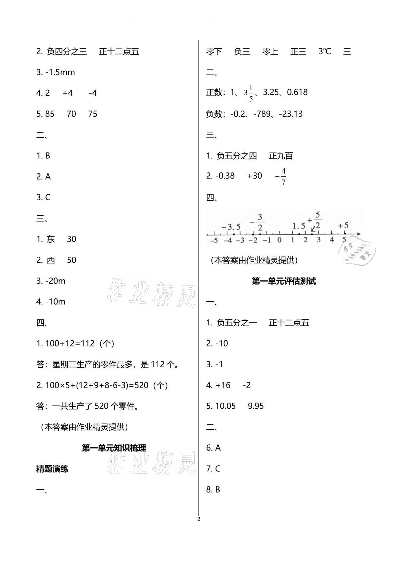 2021年新思维伴你学单元达标测试卷六年级数学下册人教版 参考答案第2页