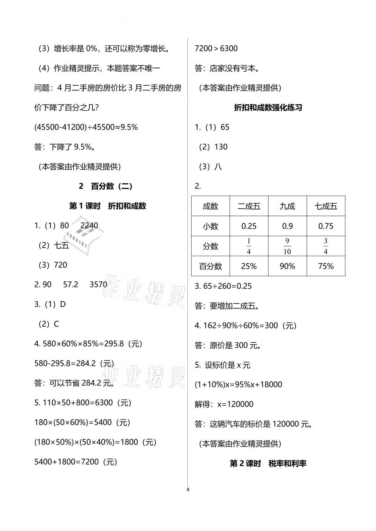 2021年新思维伴你学单元达标测试卷六年级数学下册人教版 参考答案第4页