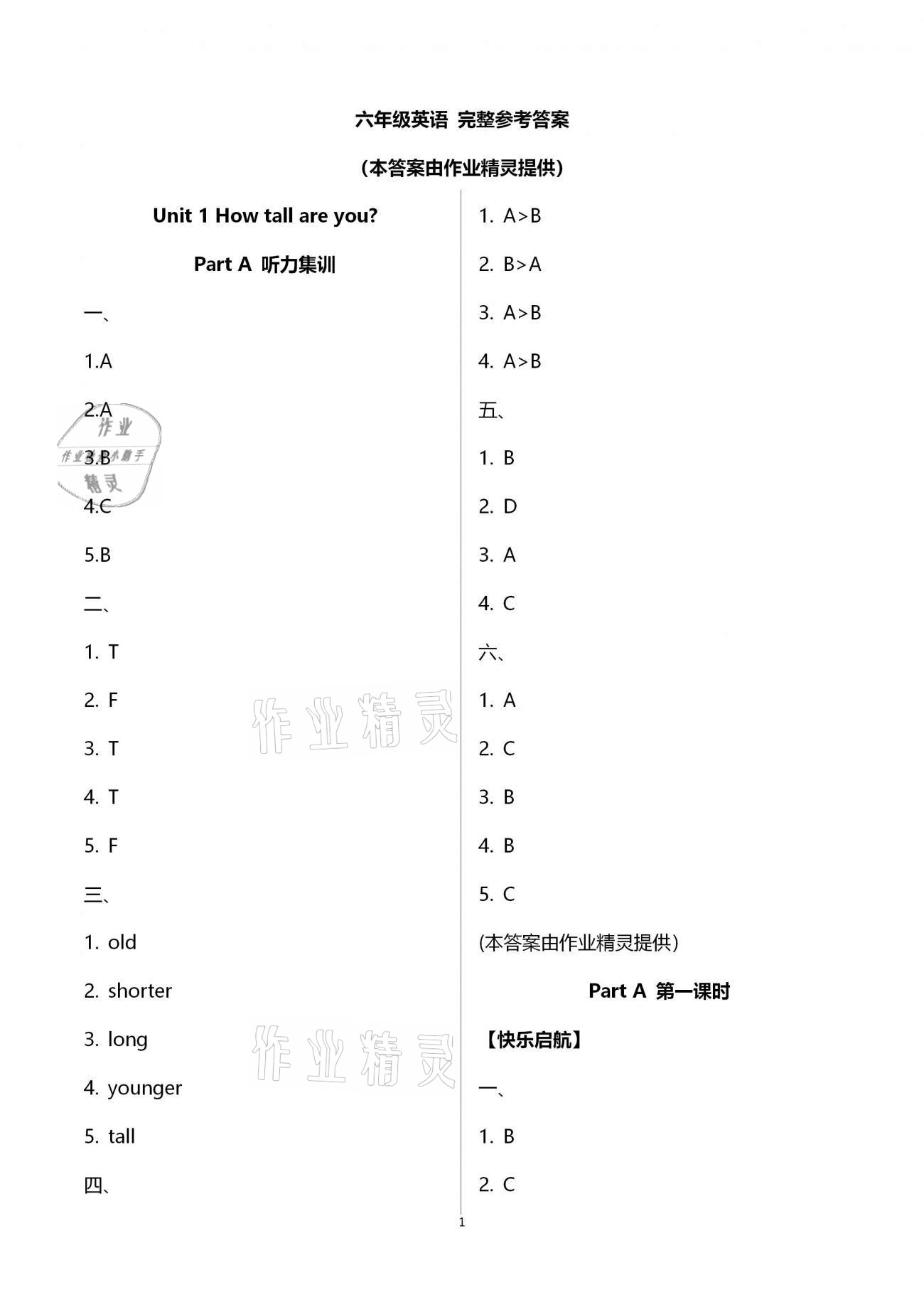 2021年新思维伴你学单元达标测试卷六年级英语下册人教版 第1页