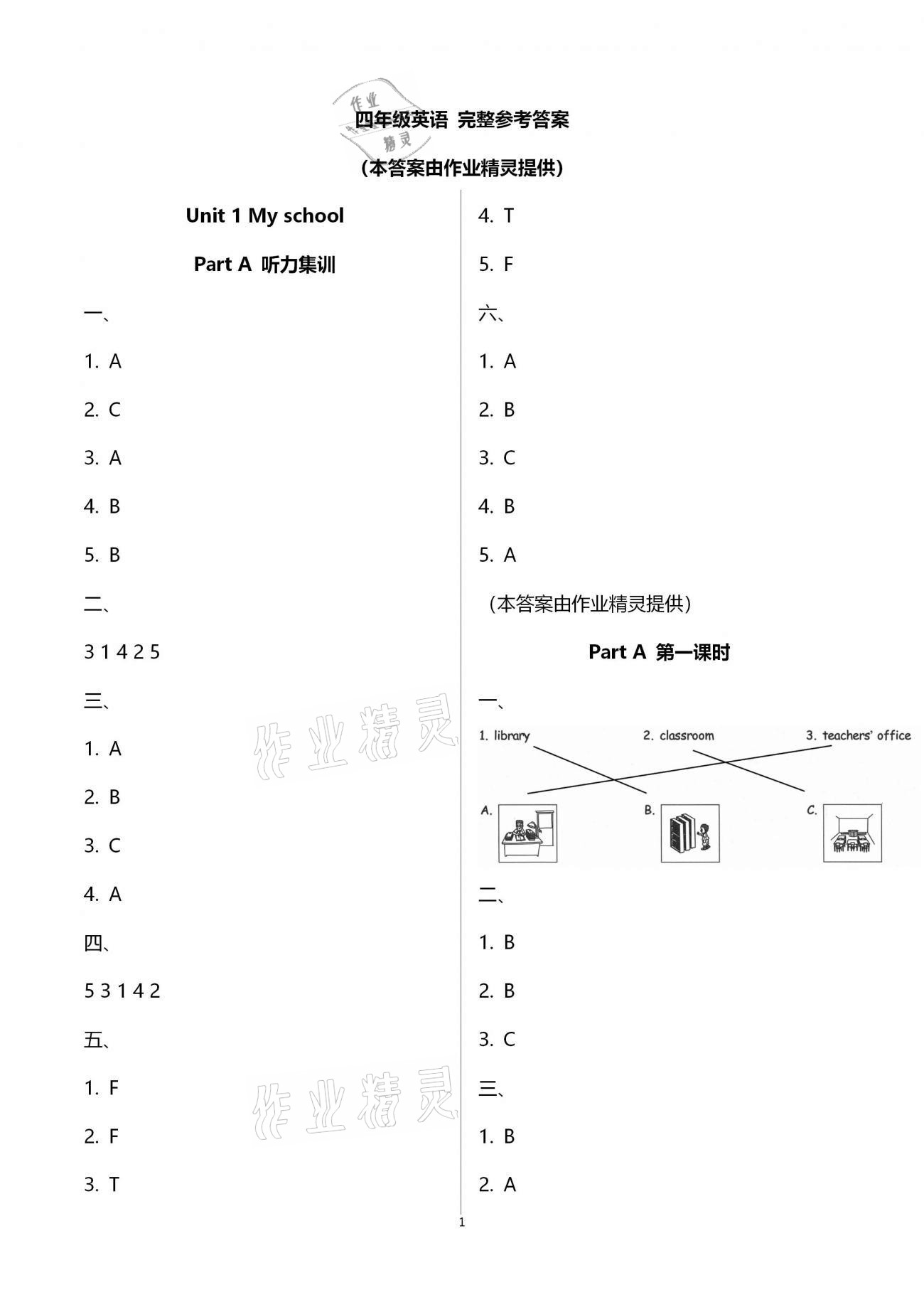 2021年新思維伴你學(xué)單元達(dá)標(biāo)測(cè)試卷四年級(jí)英語下冊(cè)人教版 第1頁