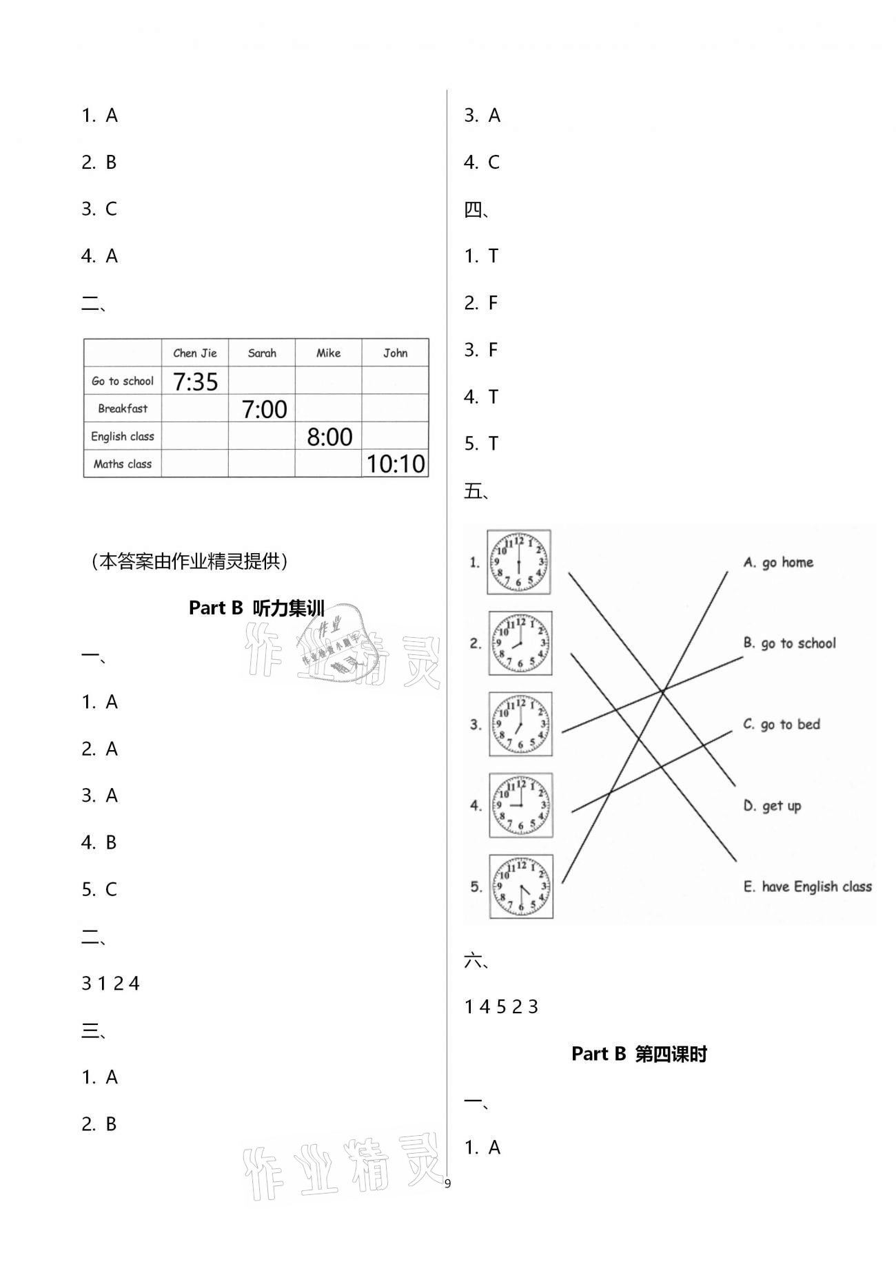 2021年新思維伴你學單元達標測試卷四年級英語下冊人教版 第9頁