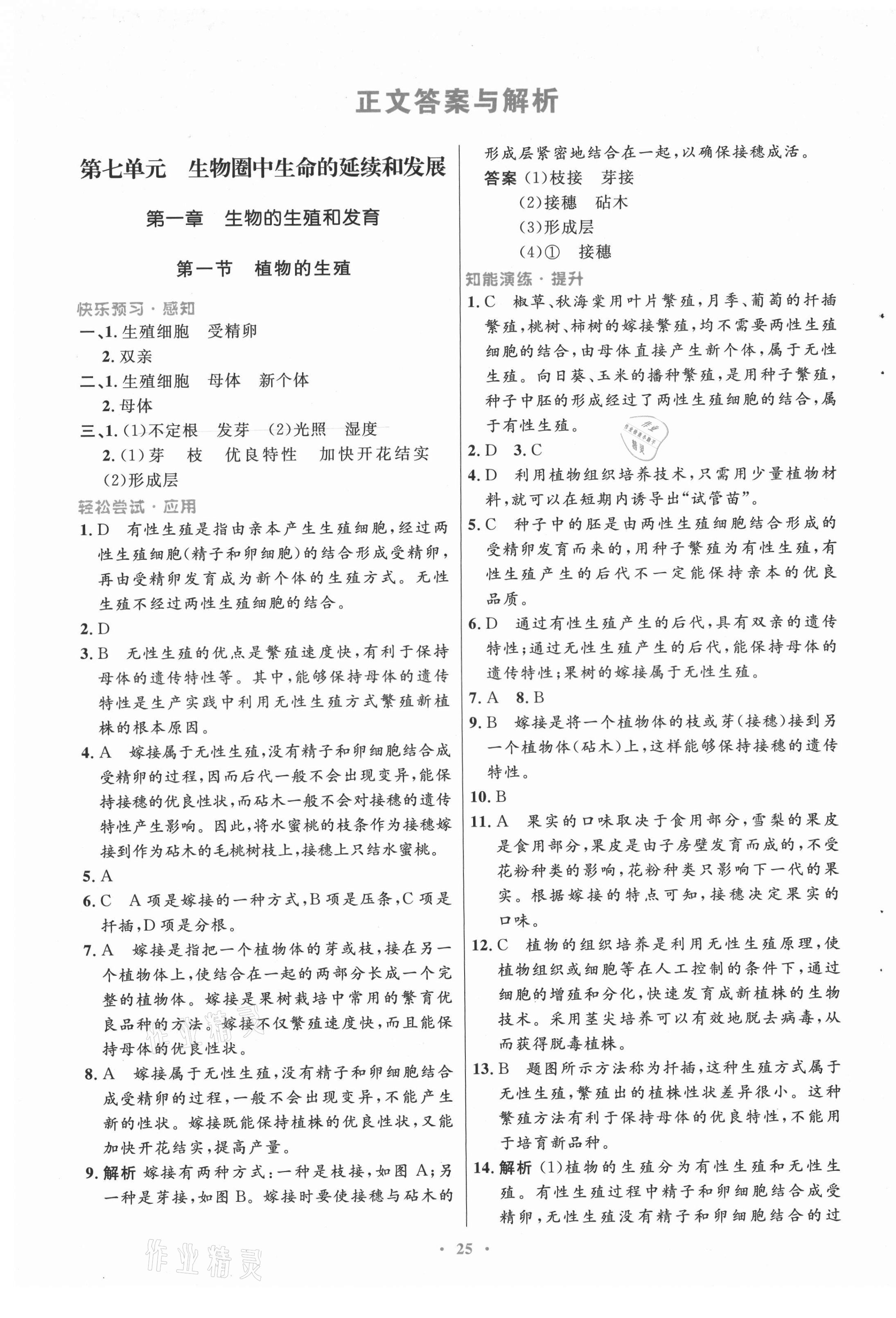 2021年初中同步測控優(yōu)化設(shè)計八年級生物學(xué)下冊人教版 第1頁