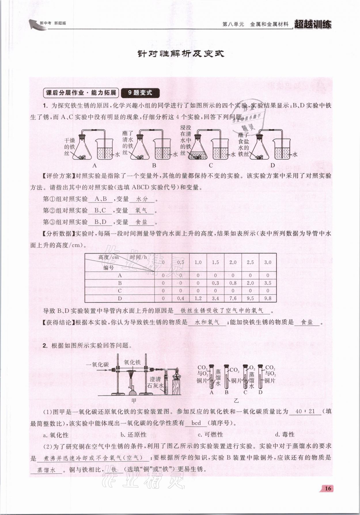 2021年超越訓(xùn)練九年級(jí)化學(xué)下冊(cè)人教版 參考答案第32頁(yè)