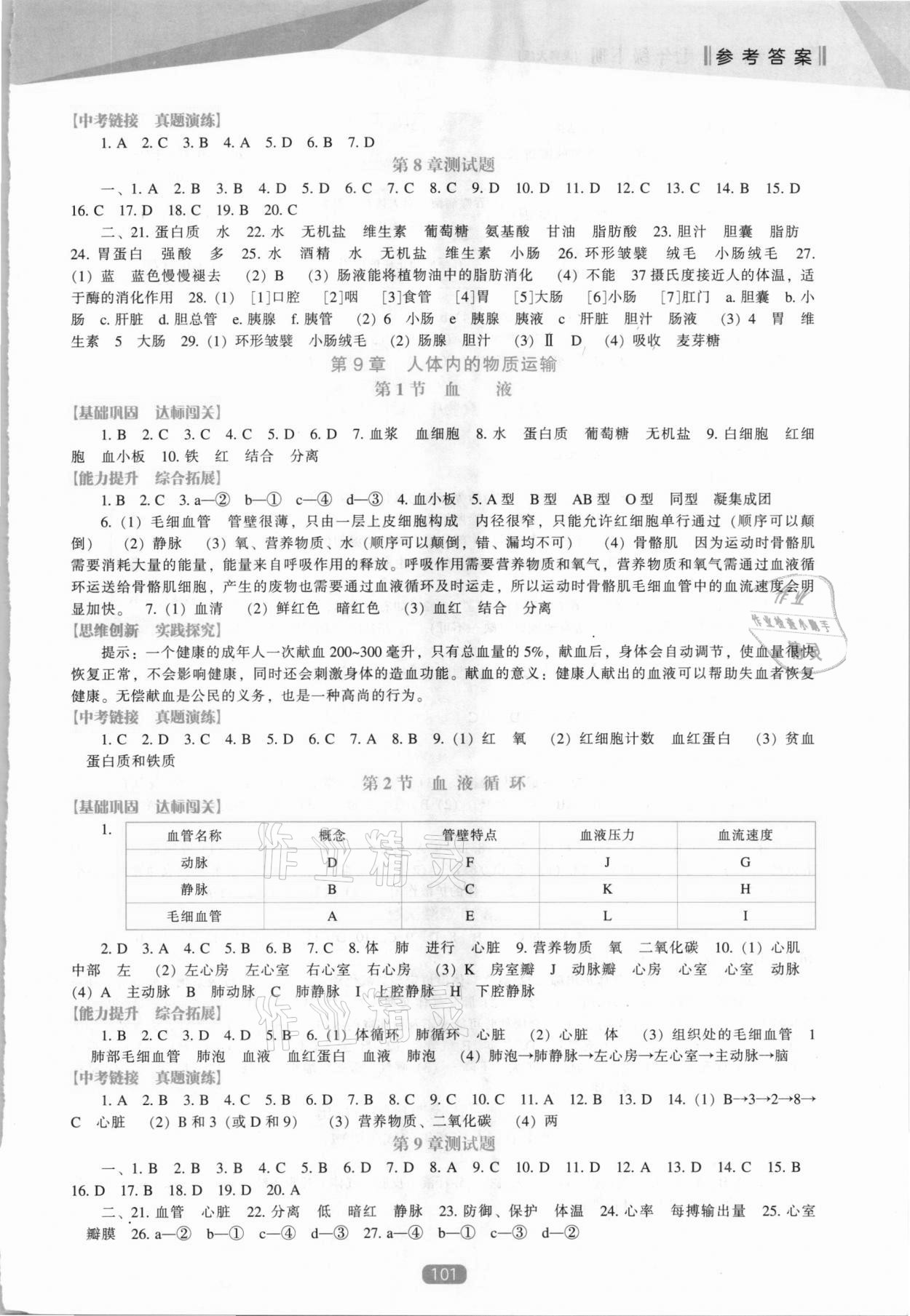 2021年新课程生物学能力培养七年级下册北师大版 参考答案第2页