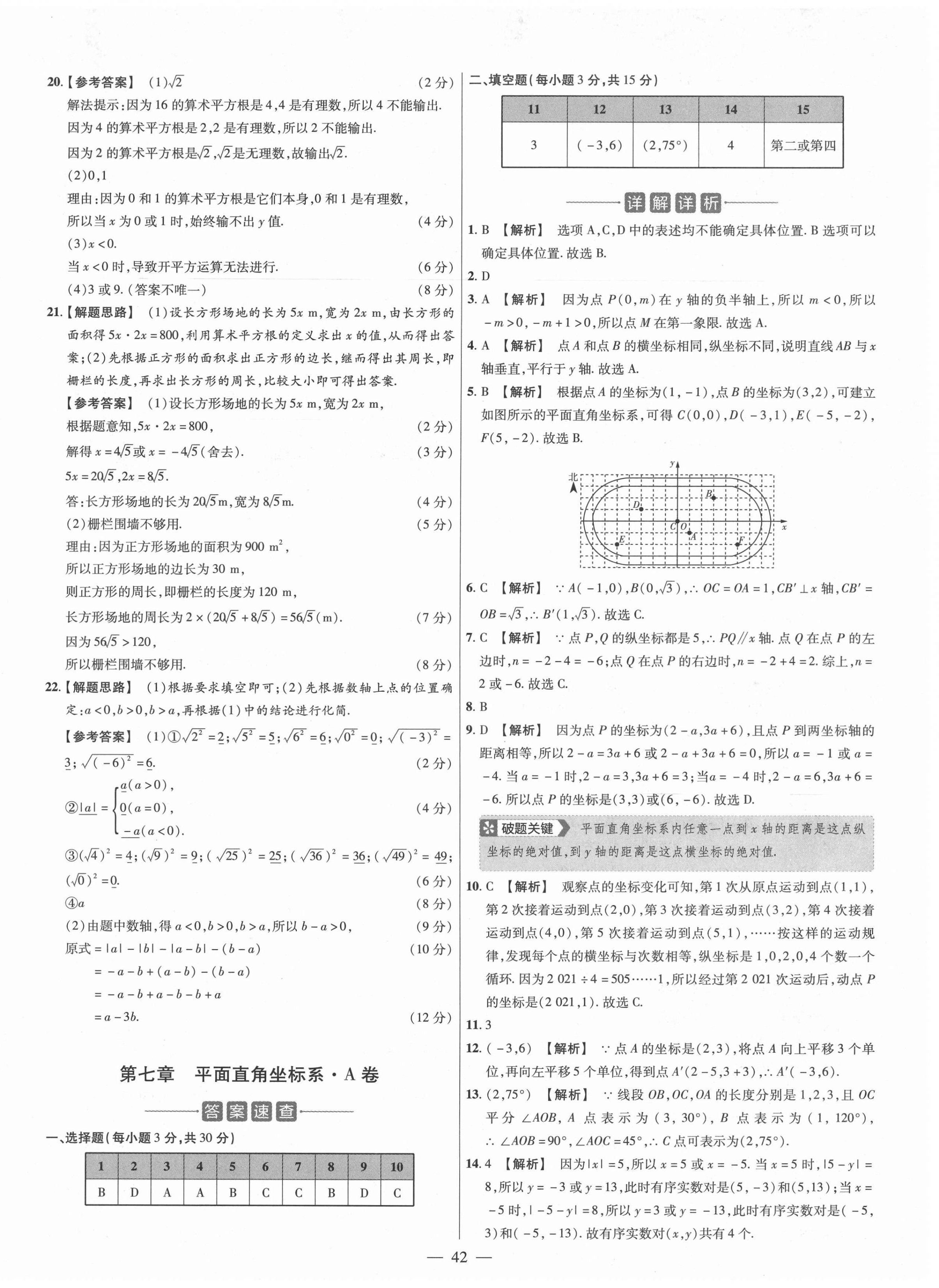 2021年金考卷活頁(yè)題選七年級(jí)數(shù)學(xué)下冊(cè)人教版 參考答案第6頁(yè)