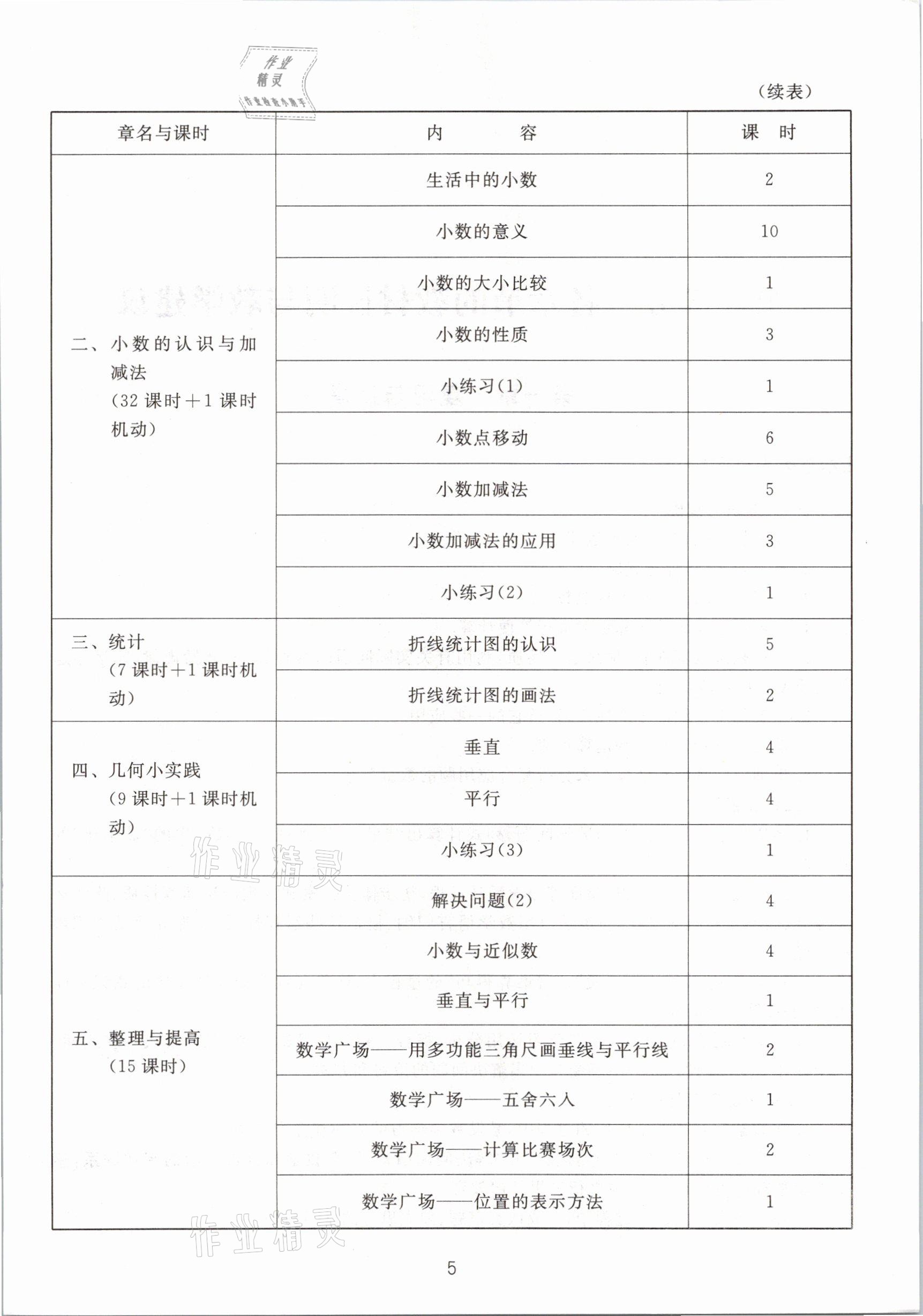 2021年教材課本四年級數(shù)學(xué)第二學(xué)期滬教版54制 參考答案第5頁