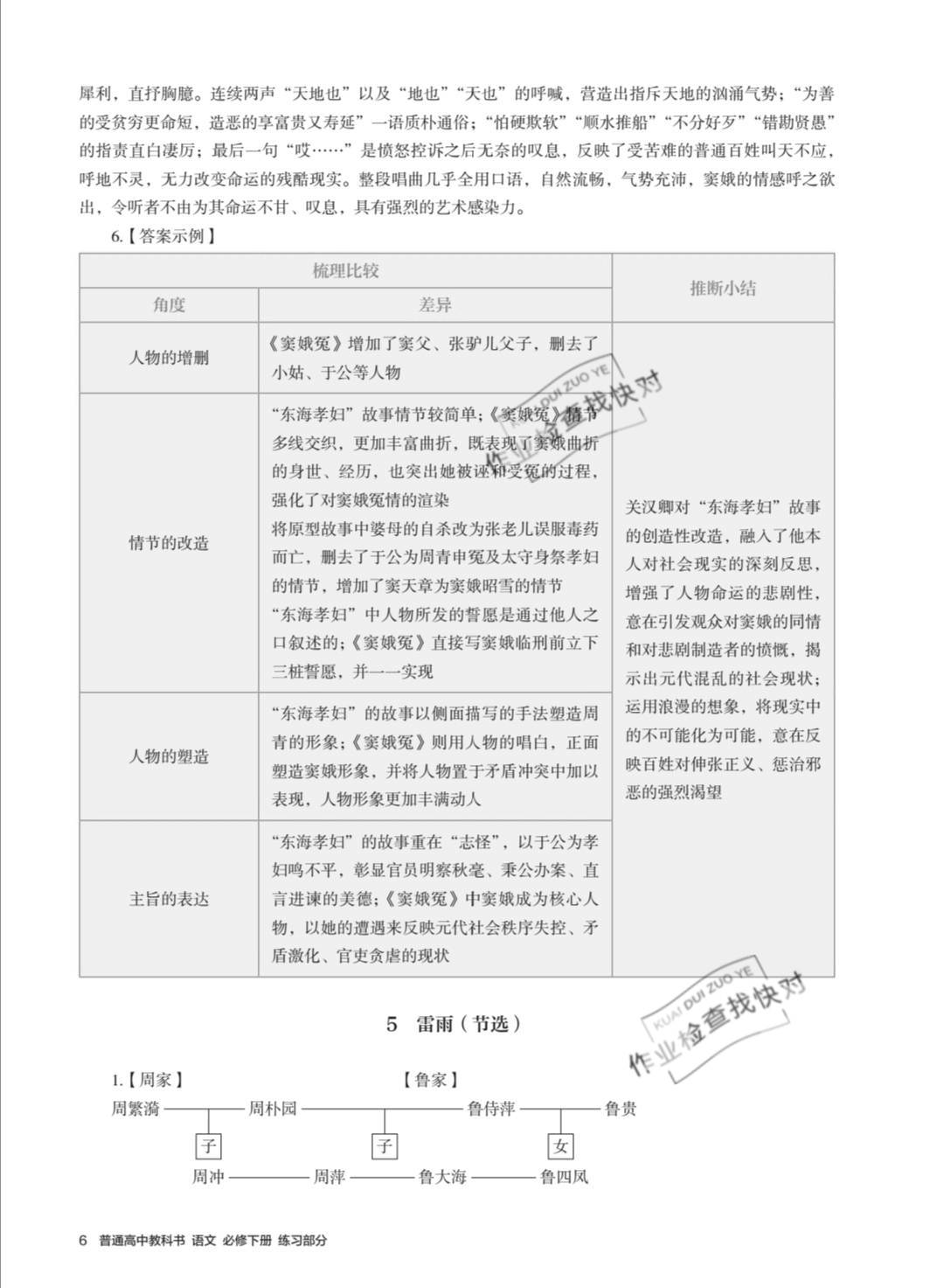 2021年練習(xí)部分高中語文必修下冊 參考答案第6頁