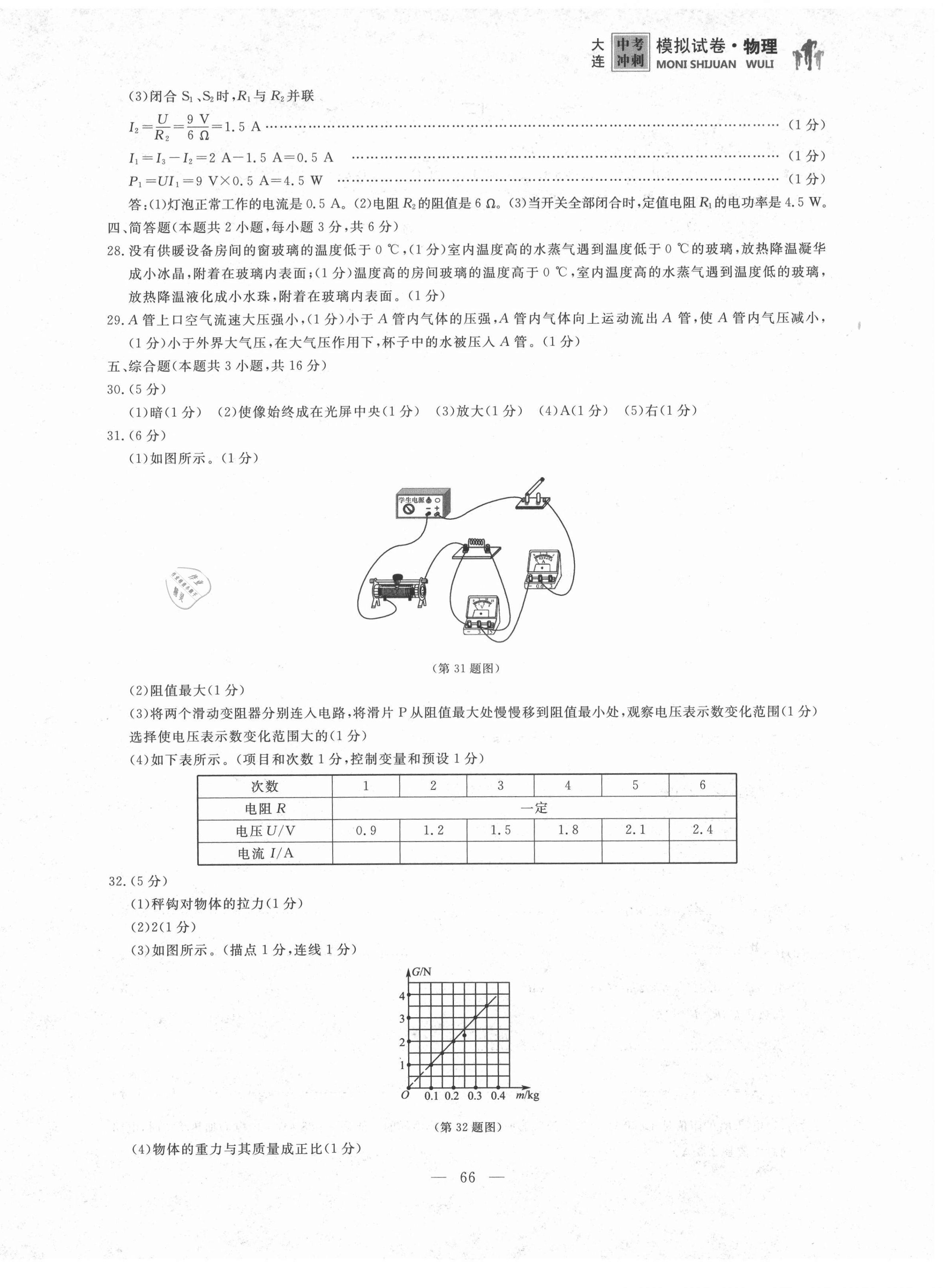 2021年大连中考冲刺模拟试卷物理 第2页