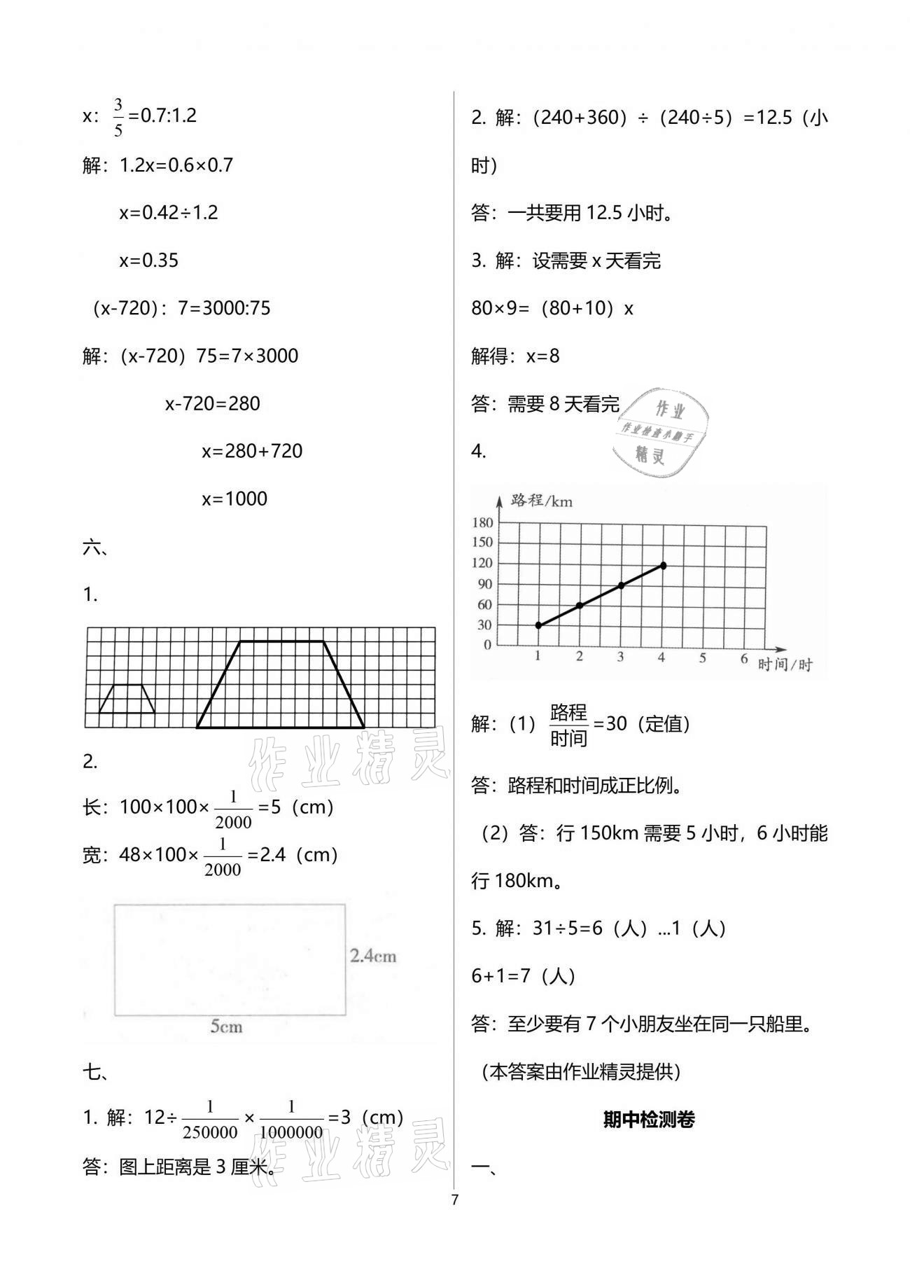 2021年云南省标准教辅同步指导训练与检测六年级数学下册人教版 参考答案第12页