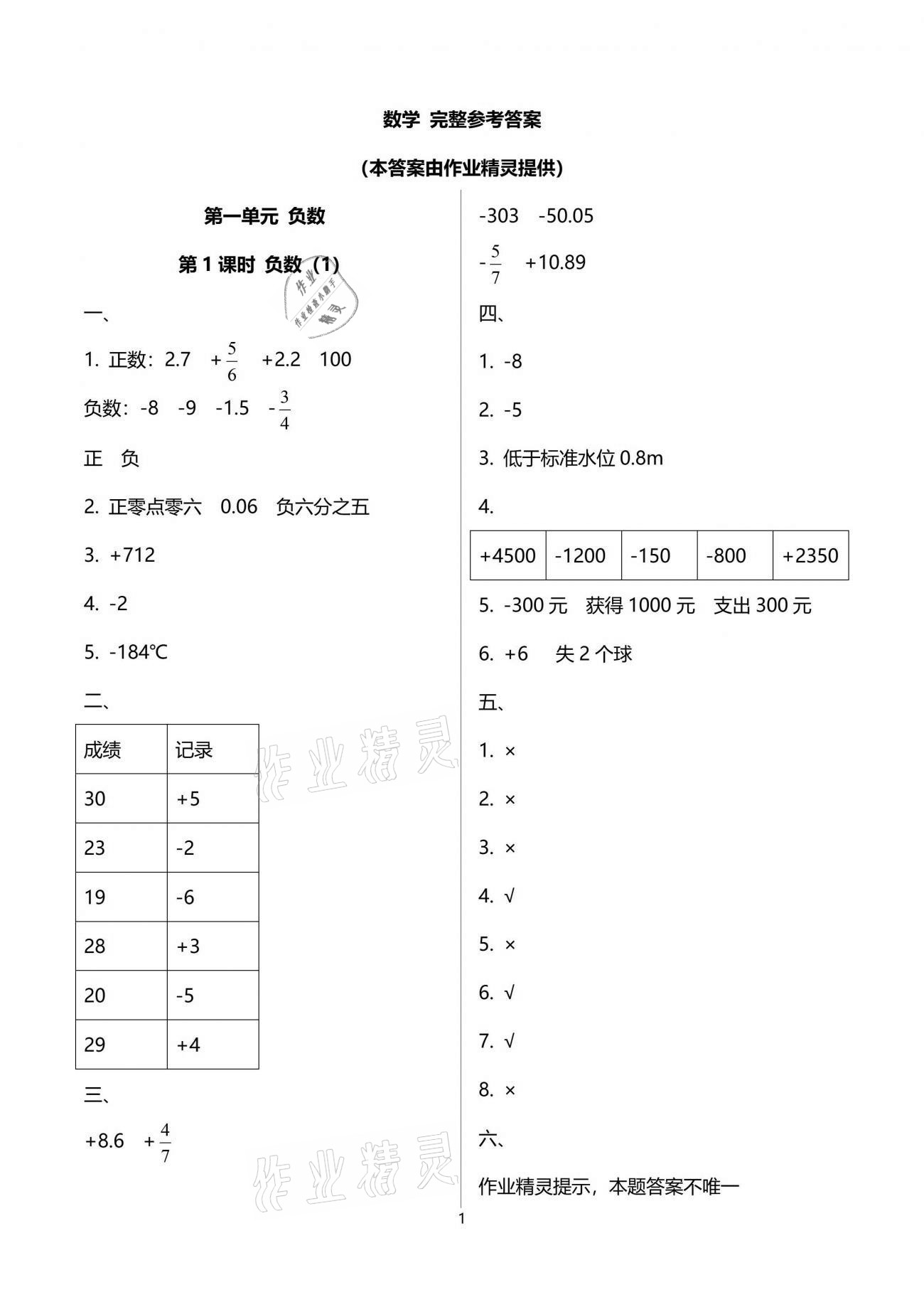 2021年云南省标准教辅同步指导训练与检测六年级数学下册人教版 参考答案第3页