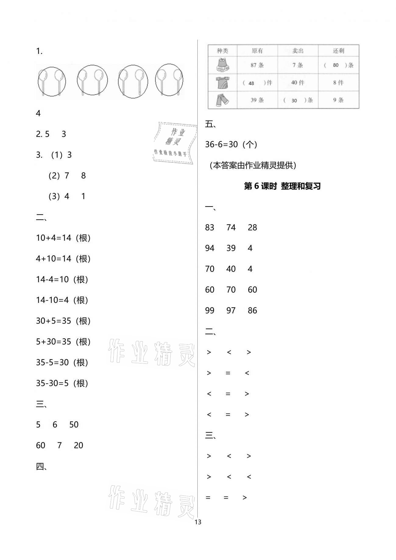 2021年云南省標(biāo)準(zhǔn)教輔同步指導(dǎo)訓(xùn)練與檢測(cè)一年級(jí)數(shù)學(xué)下冊(cè)人教版 參考答案第13頁(yè)