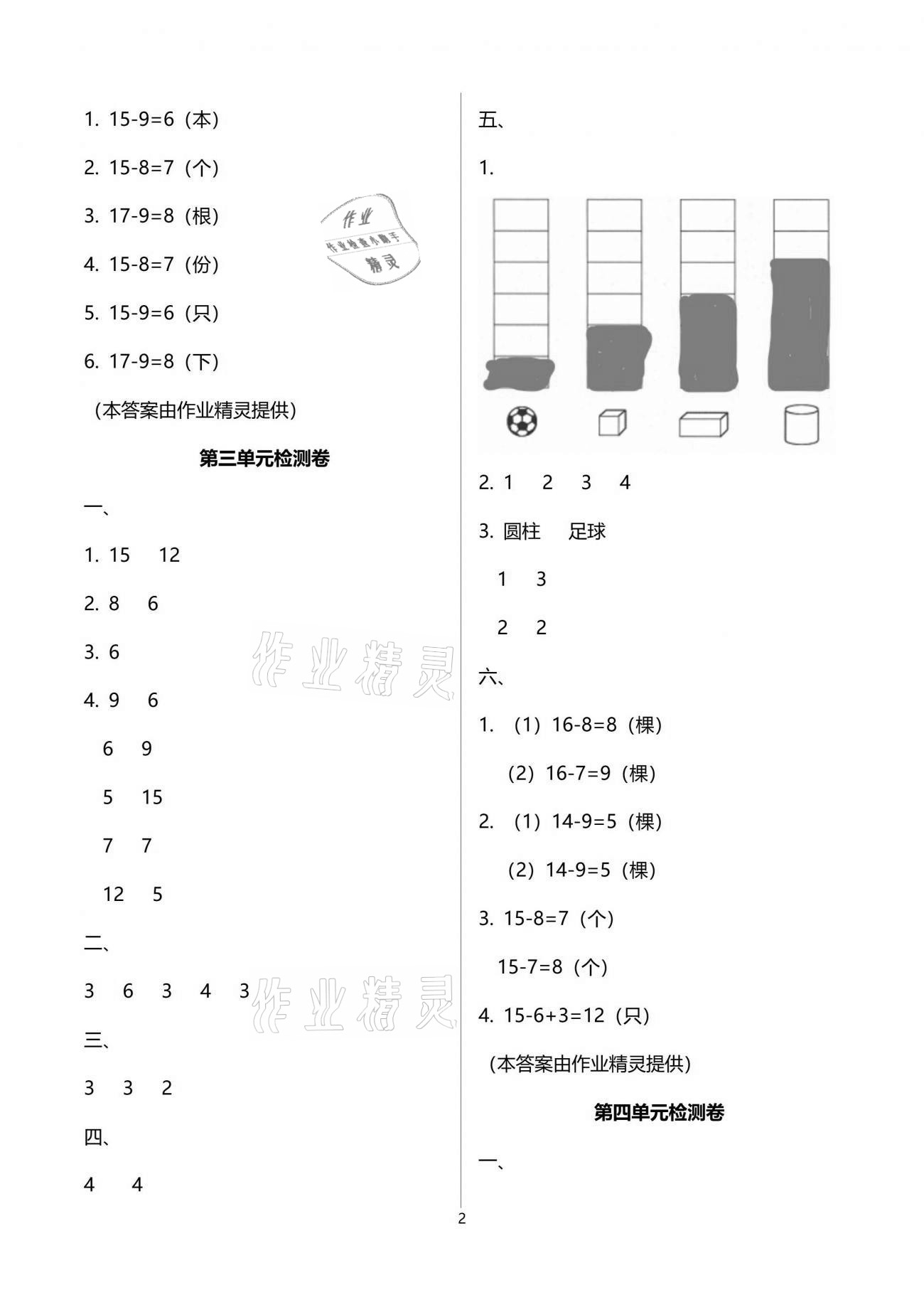 2021年云南省标准教辅同步指导训练与检测一年级数学下册人教版 参考答案第19页