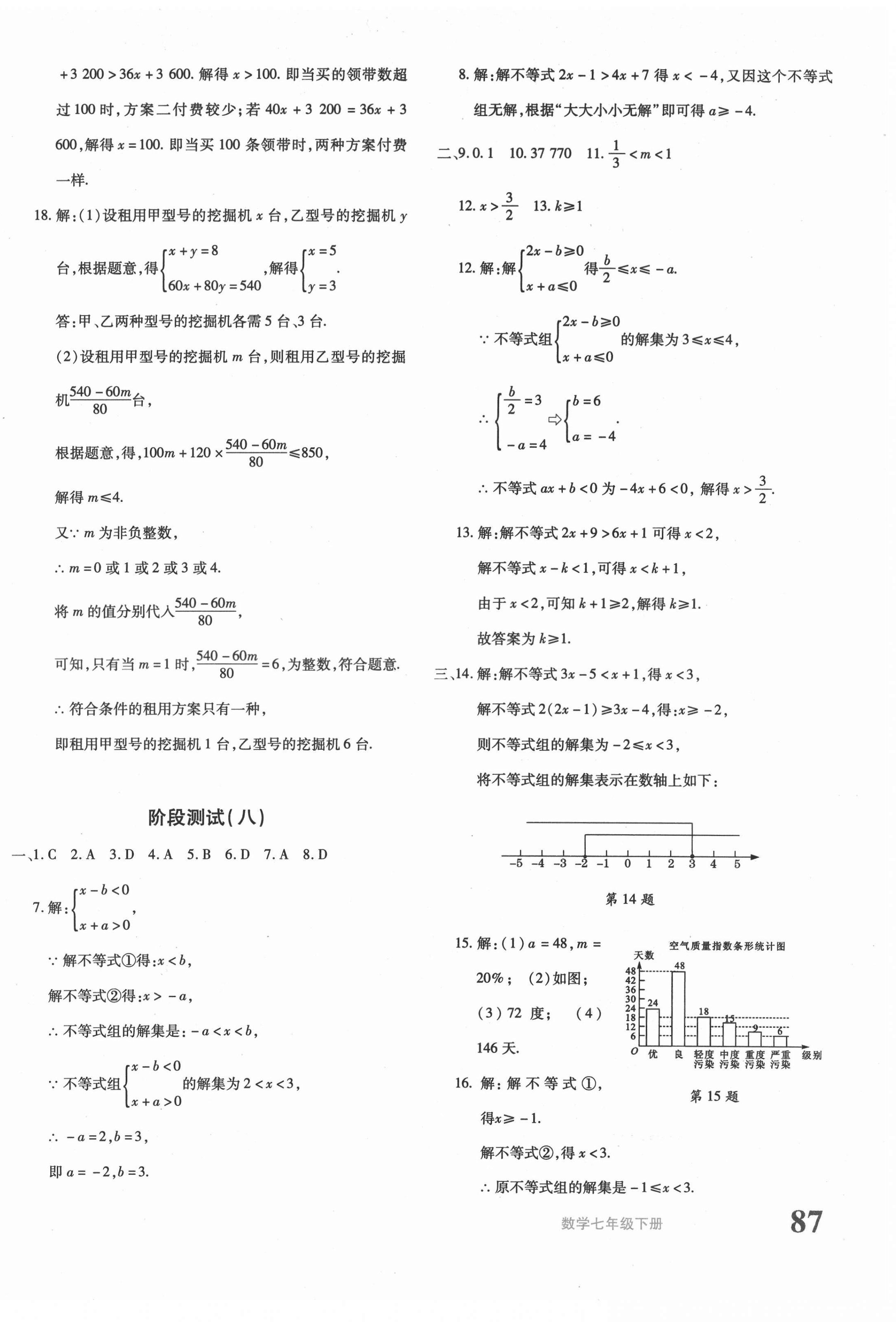 2021年优学1+1评价与测试七年级数学下册人教版 第6页