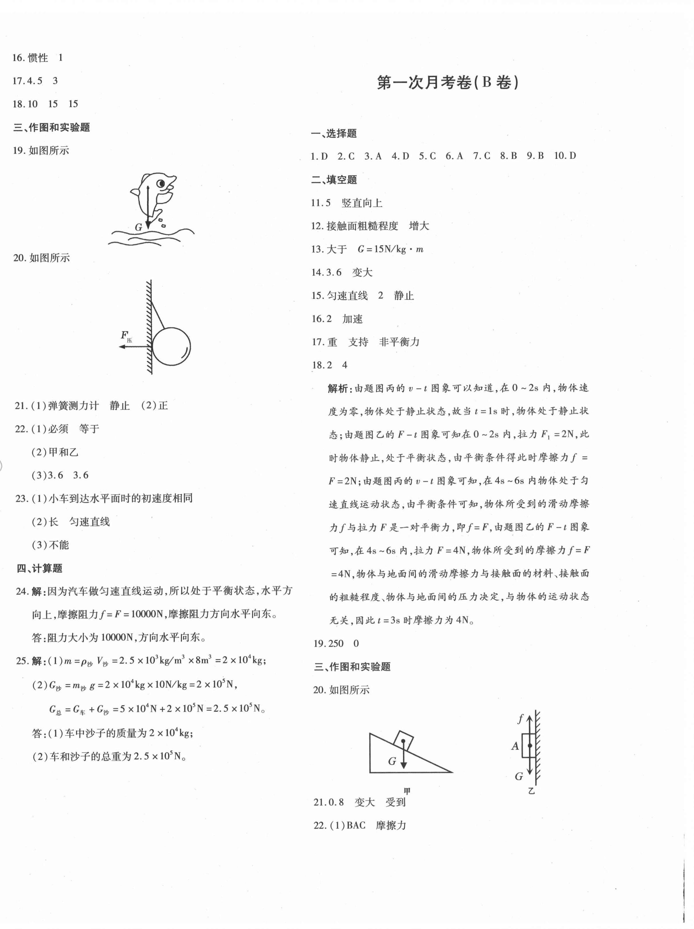 2021年優(yōu)學(xué)1+1評(píng)價(jià)與測(cè)試八年級(jí)物理下冊(cè)人教版 第4頁