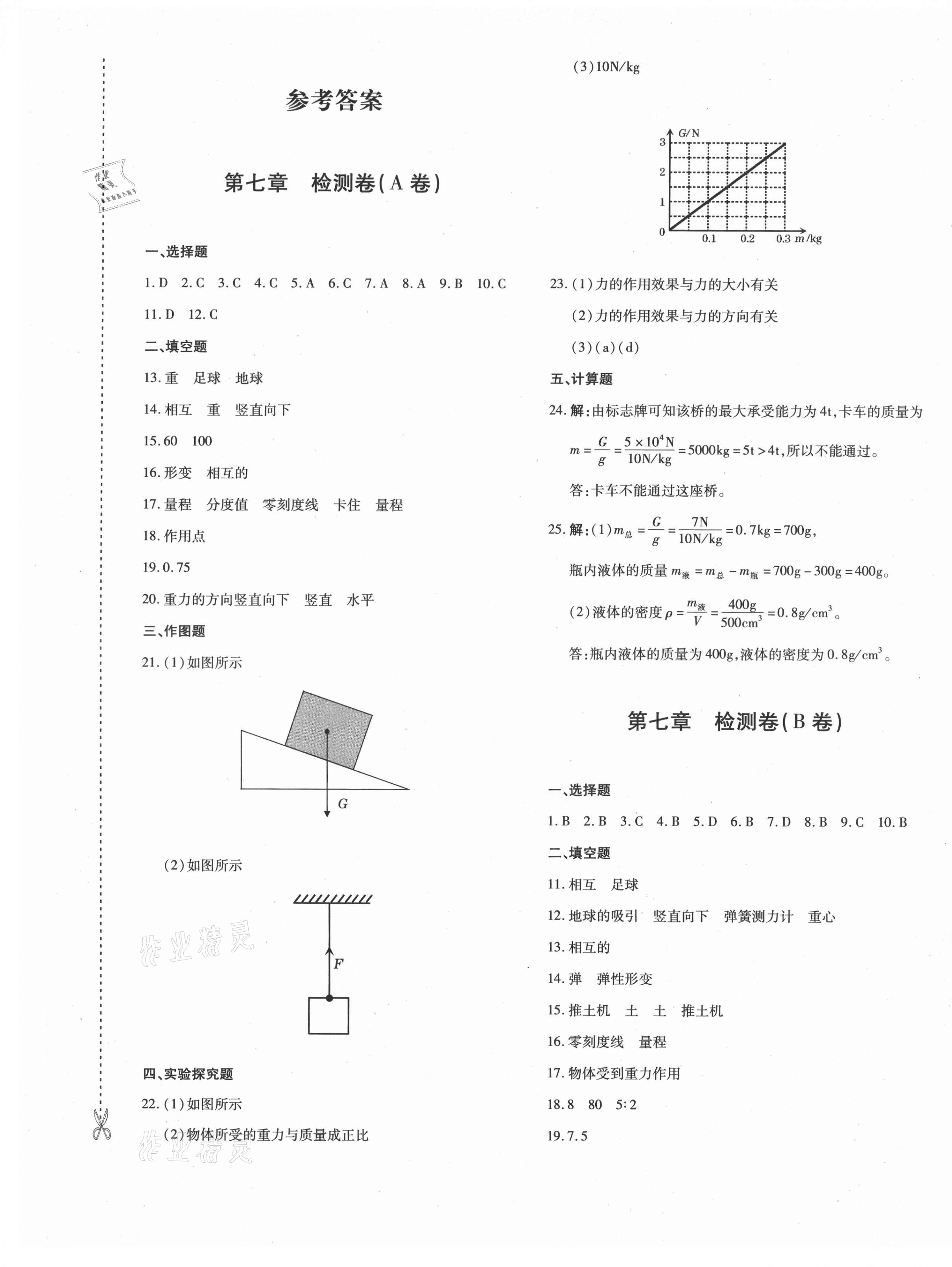 2021年優(yōu)學(xué)1+1評(píng)價(jià)與測(cè)試八年級(jí)物理下冊(cè)人教版 第1頁(yè)