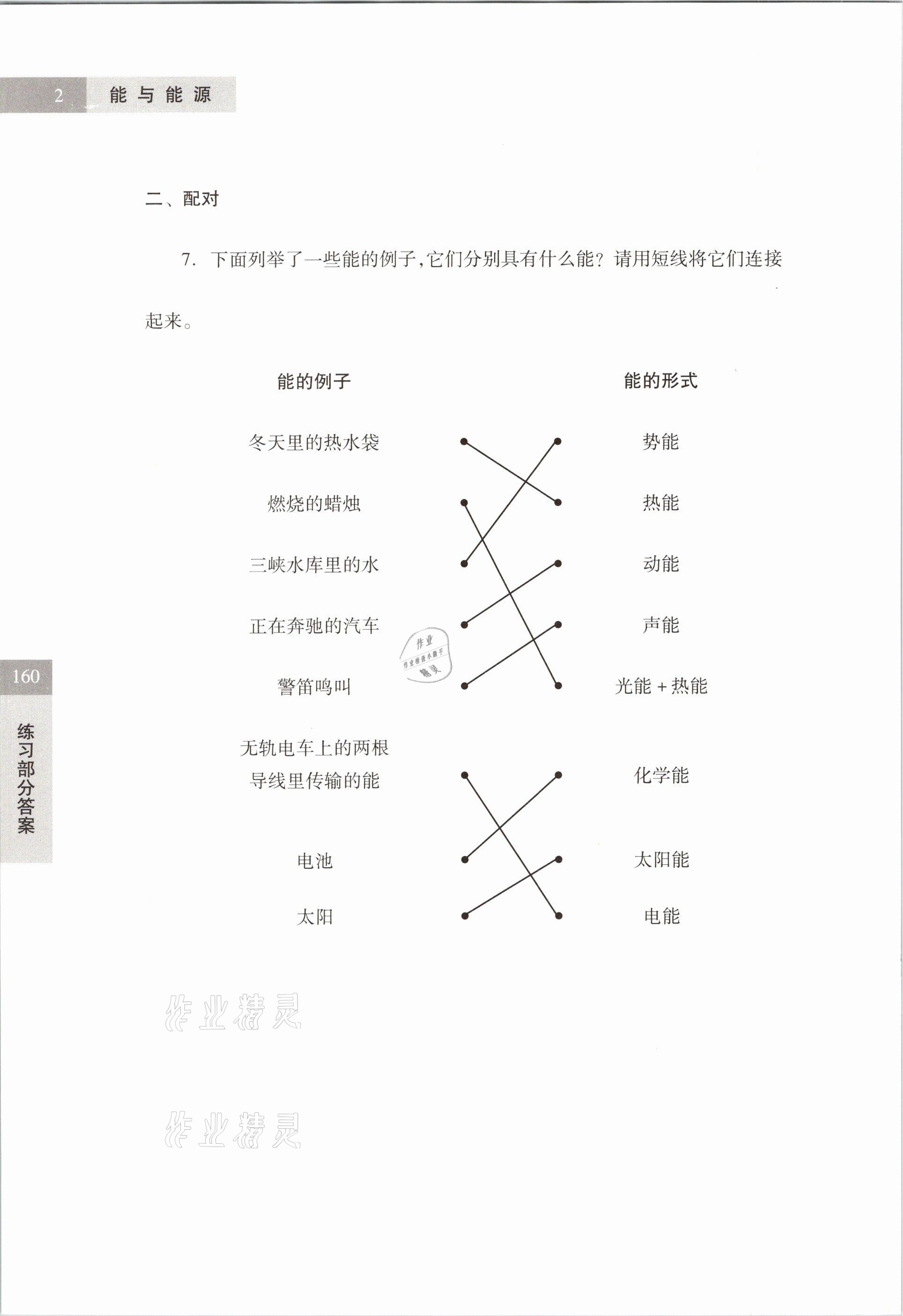 2021年練習(xí)部分六年級科學(xué)第二學(xué)期滬教版54制 參考答案第2頁