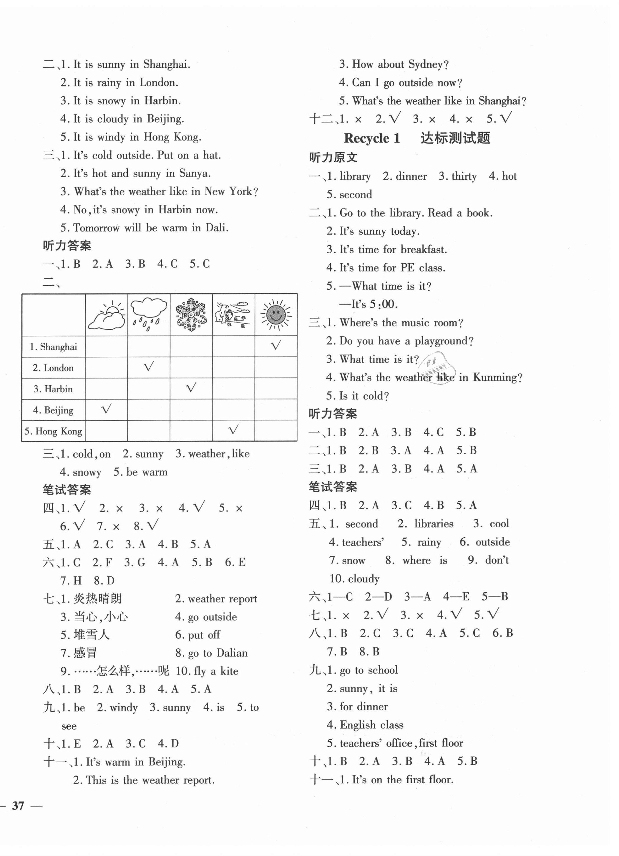 2021年黃岡360度定制密卷四年級(jí)英語(yǔ)下冊(cè)人教版江西專版 第2頁(yè)