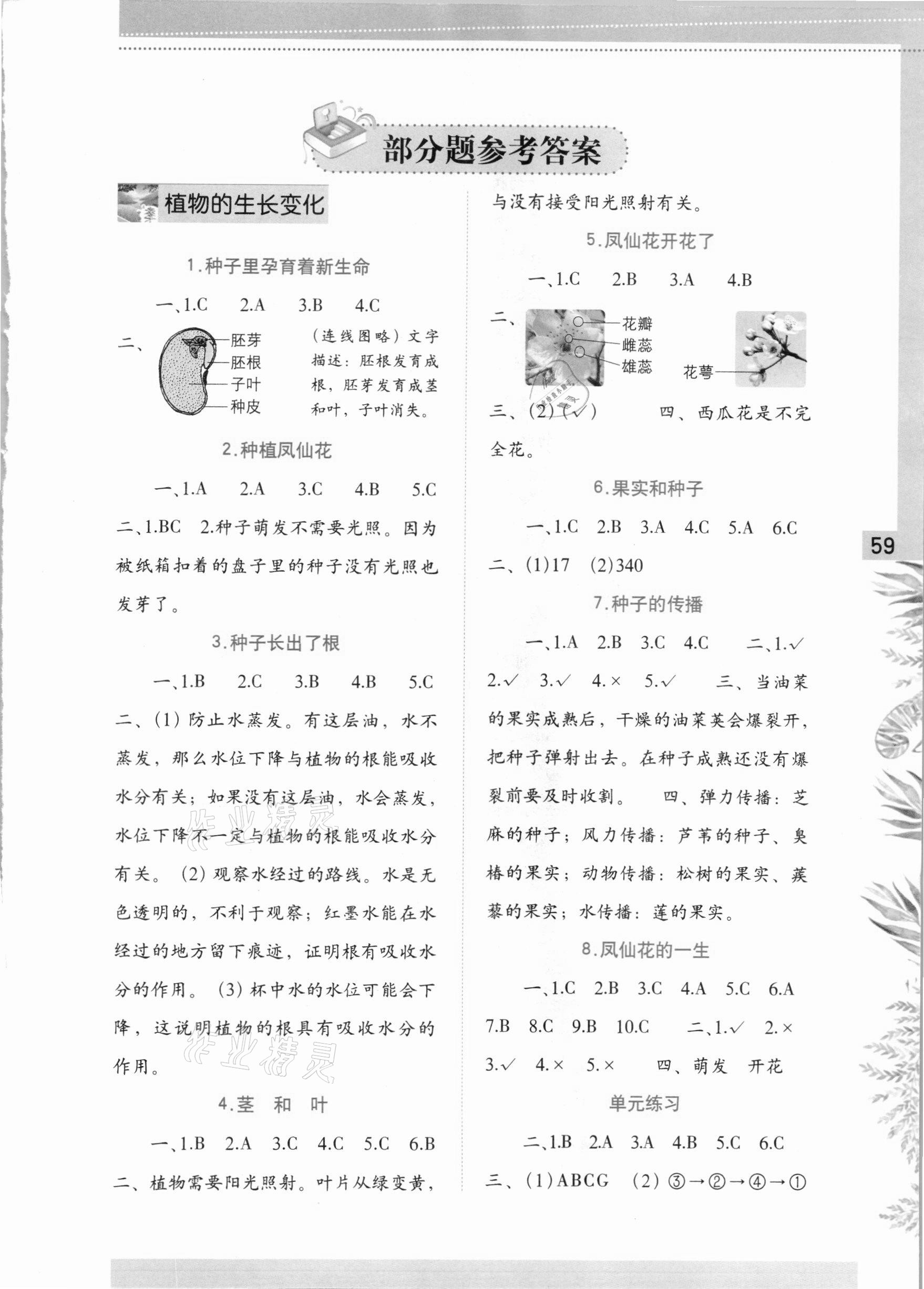 2021年學習與鞏固四年級科學下冊教科版 第1頁