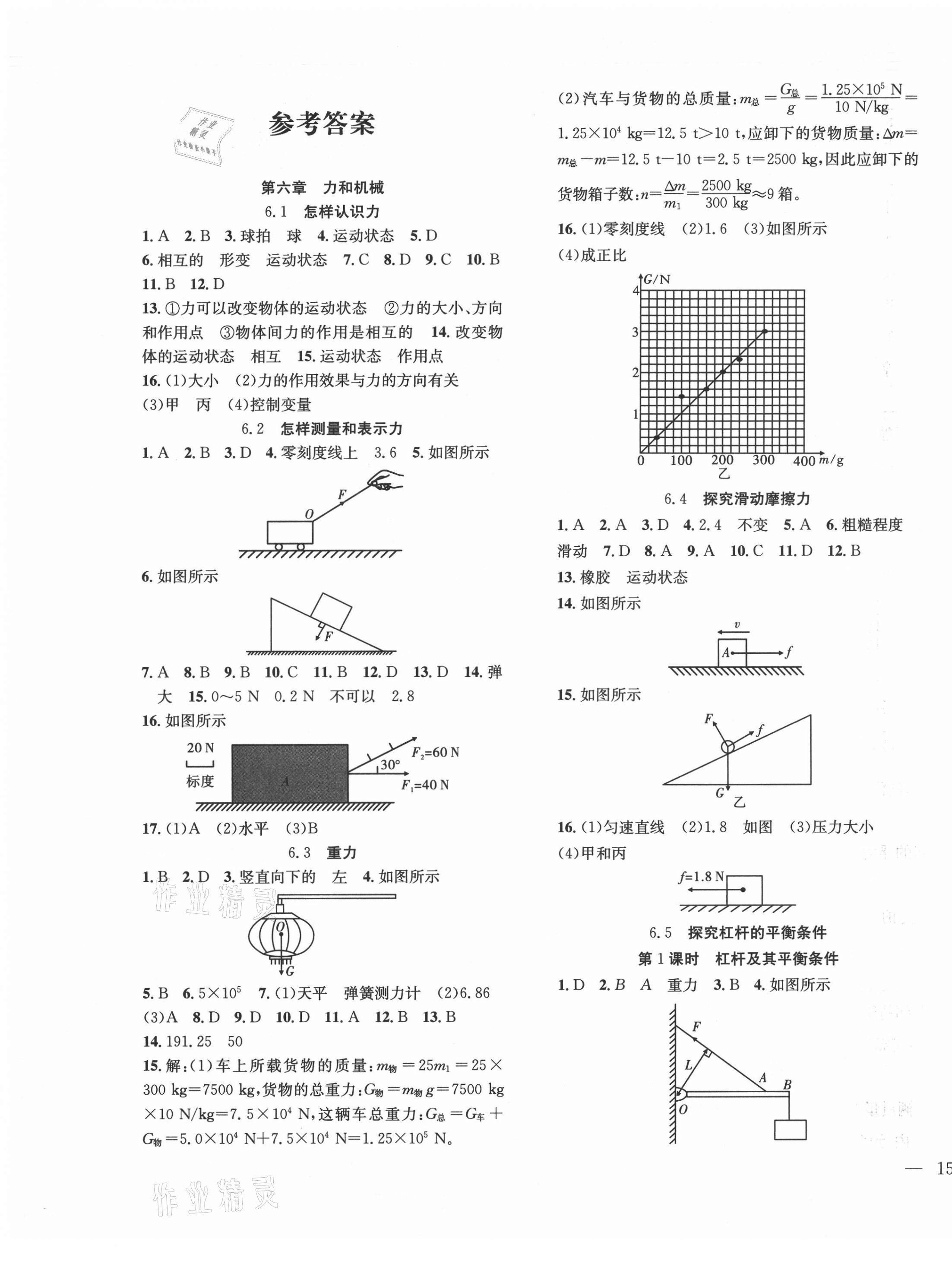 2021年體驗(yàn)型學(xué)案八年級(jí)物理下冊(cè)滬粵版 第1頁(yè)