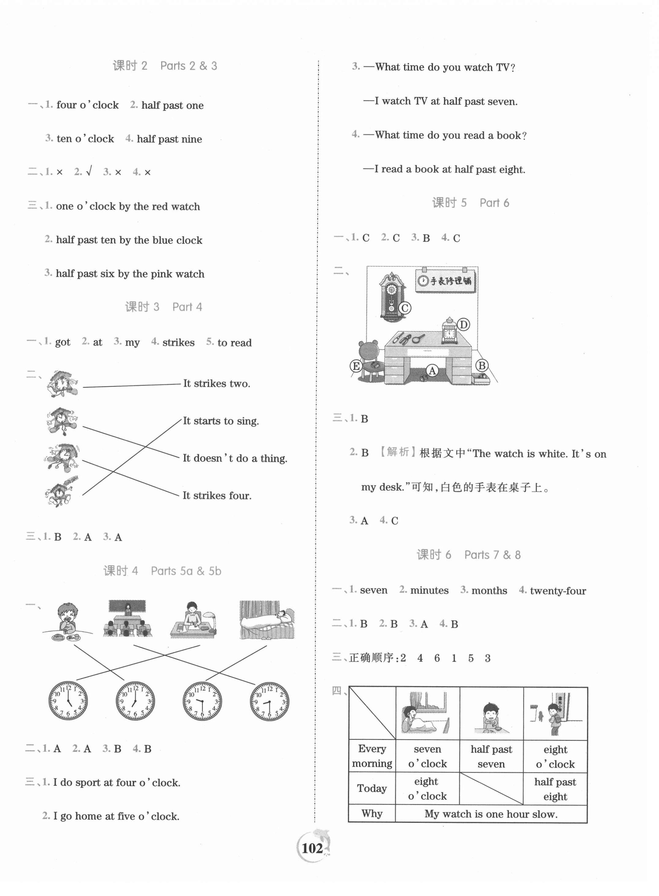 2021年王朝霞德才兼?zhèn)渥鳂I(yè)創(chuàng)新設(shè)計(jì)四年級英語下冊Join in 第2頁