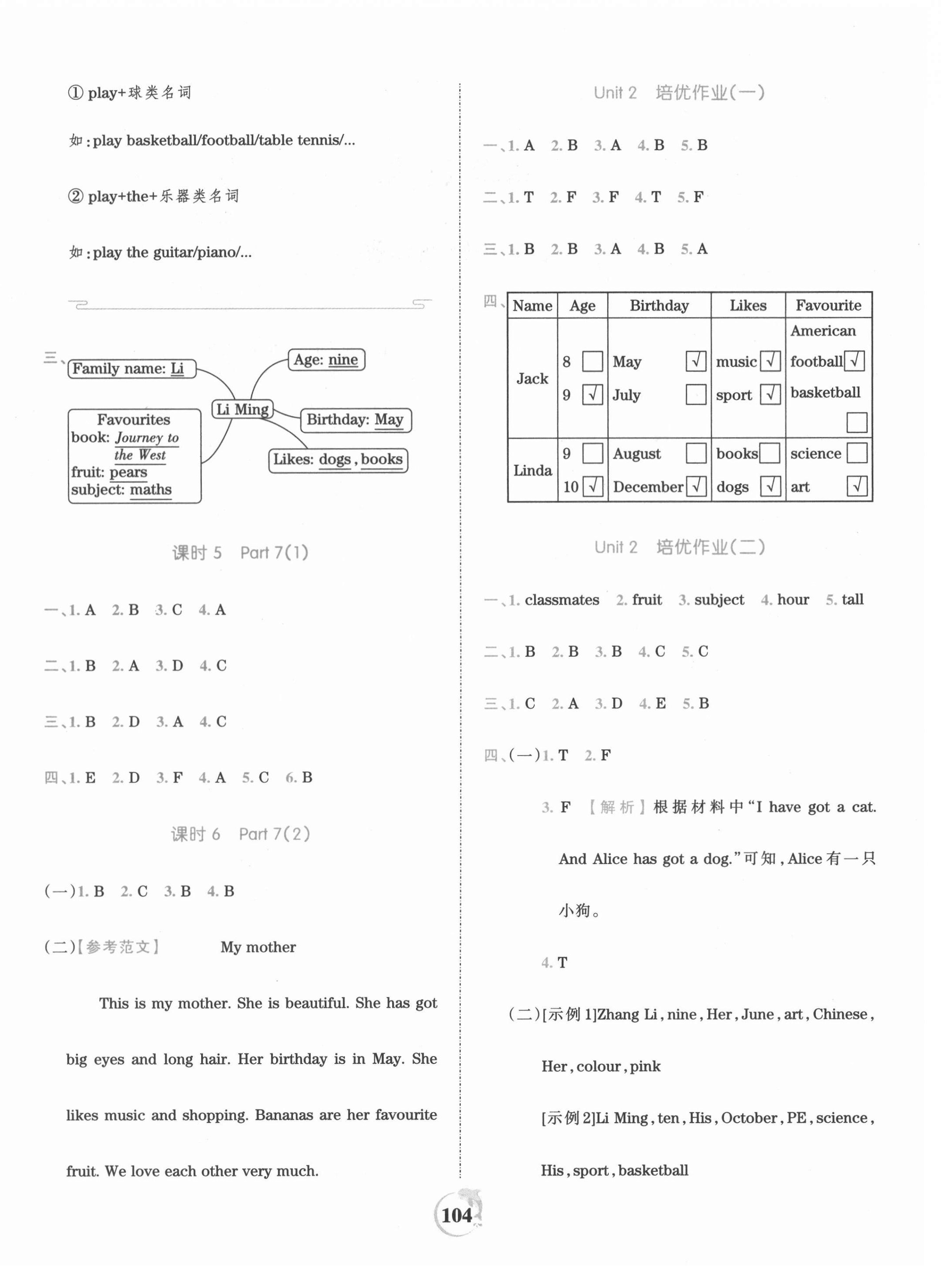 2021年王朝霞德才兼?zhèn)渥鳂I(yè)創(chuàng)新設(shè)計(jì)四年級(jí)英語(yǔ)下冊(cè)Join in 第4頁(yè)