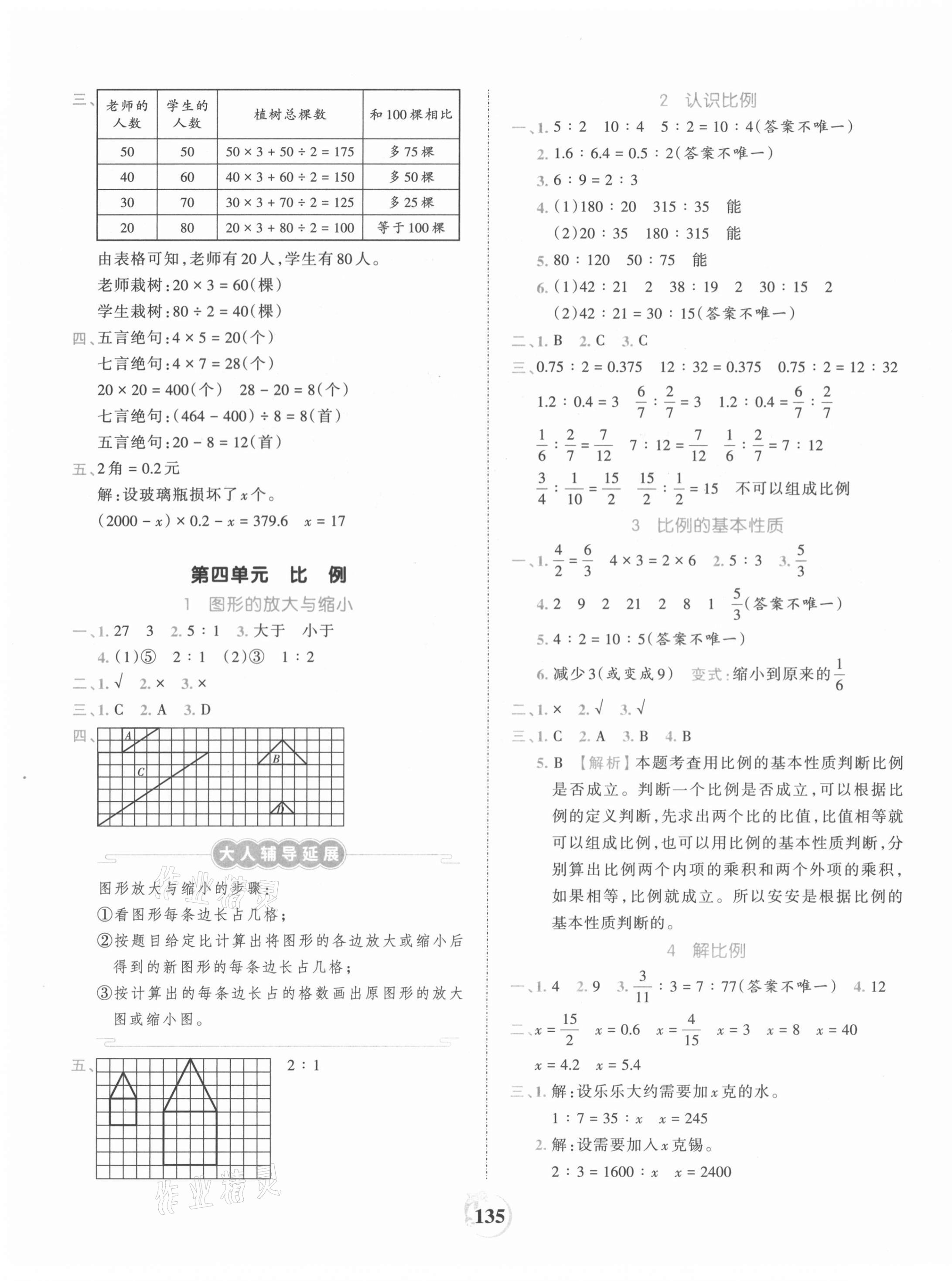 2021年王朝霞德才兼备作业创新设计六年级数学下册苏教版 第7页