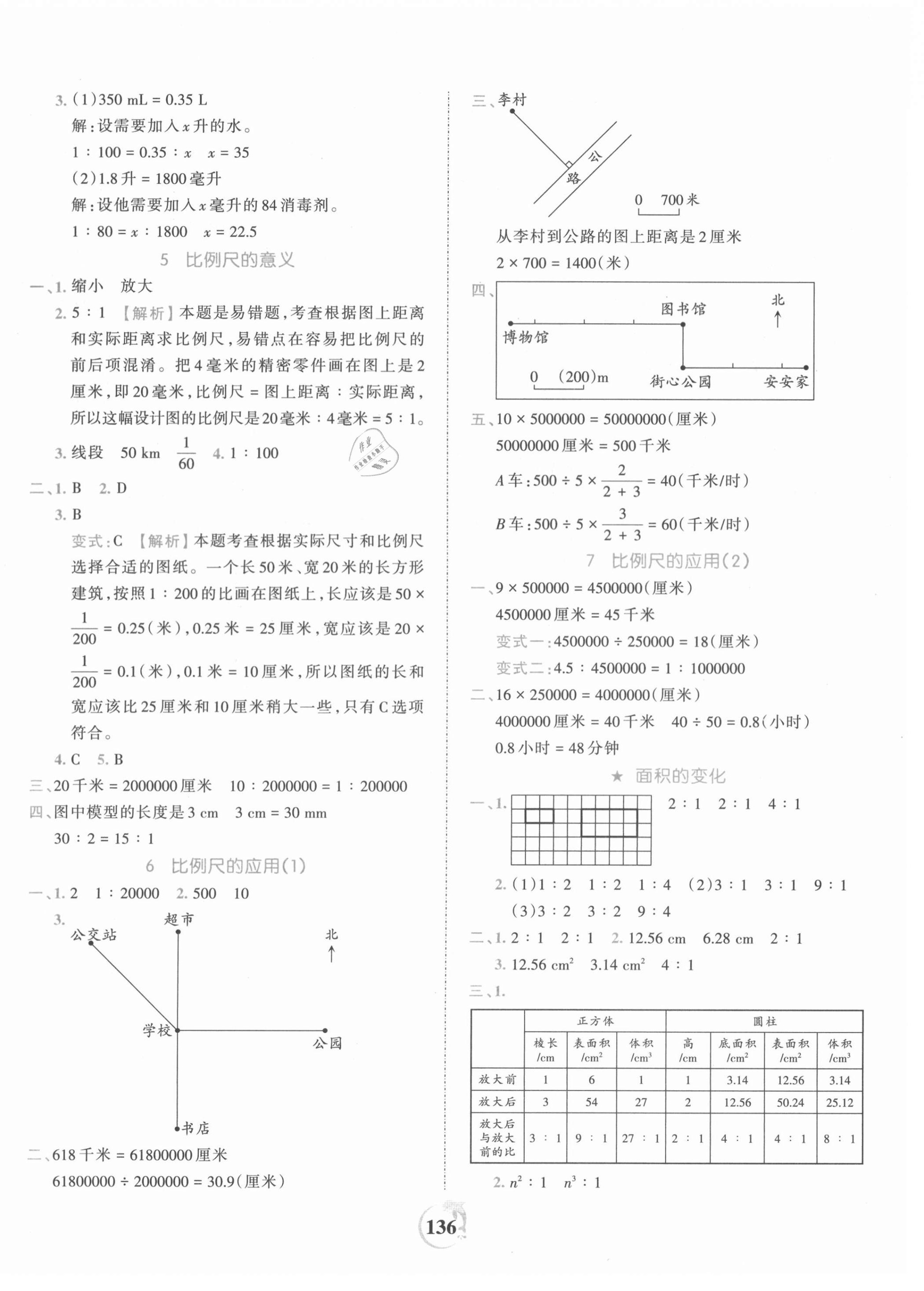 2021年王朝霞德才兼备作业创新设计六年级数学下册苏教版 第8页