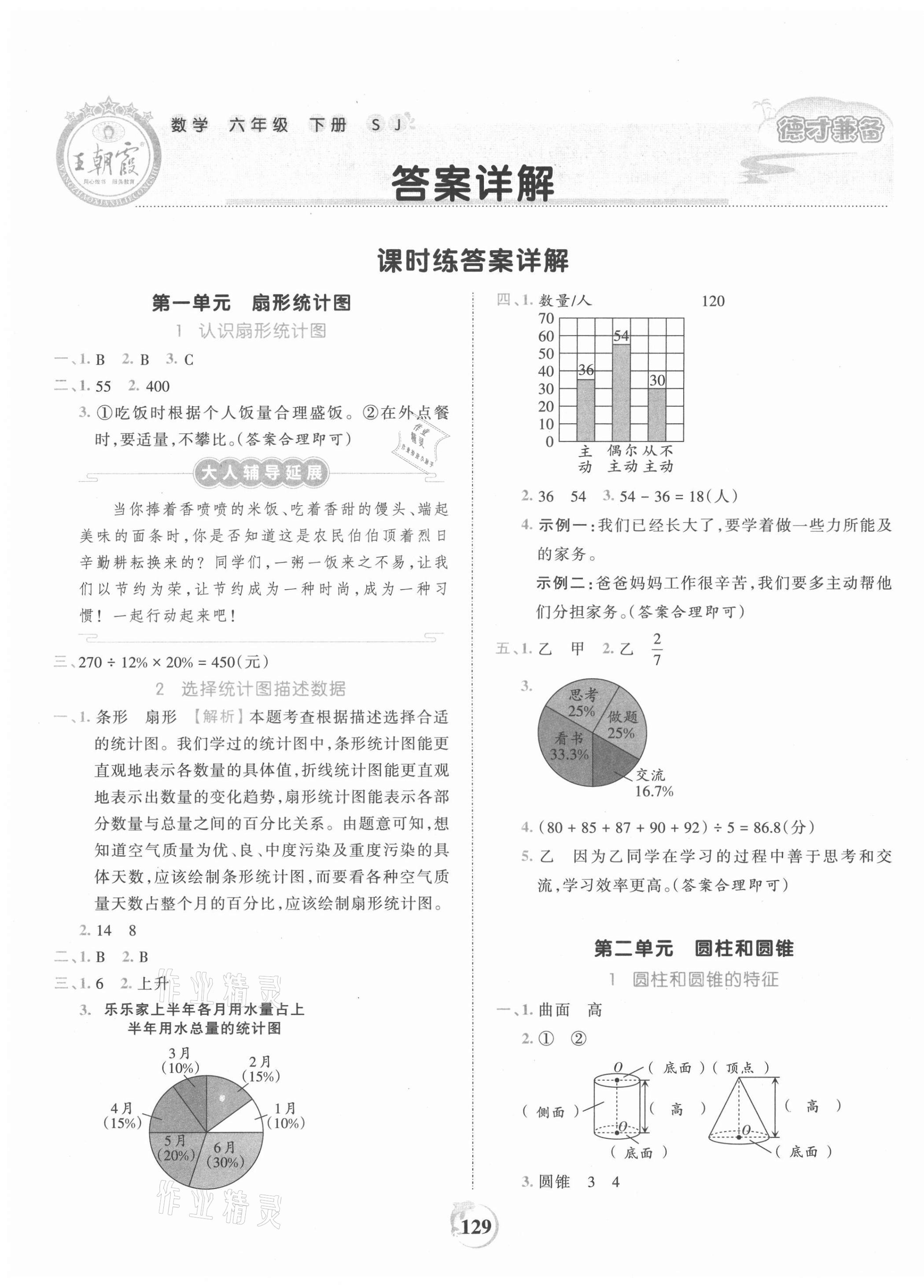 2021年王朝霞德才兼备作业创新设计六年级数学下册苏教版 第1页