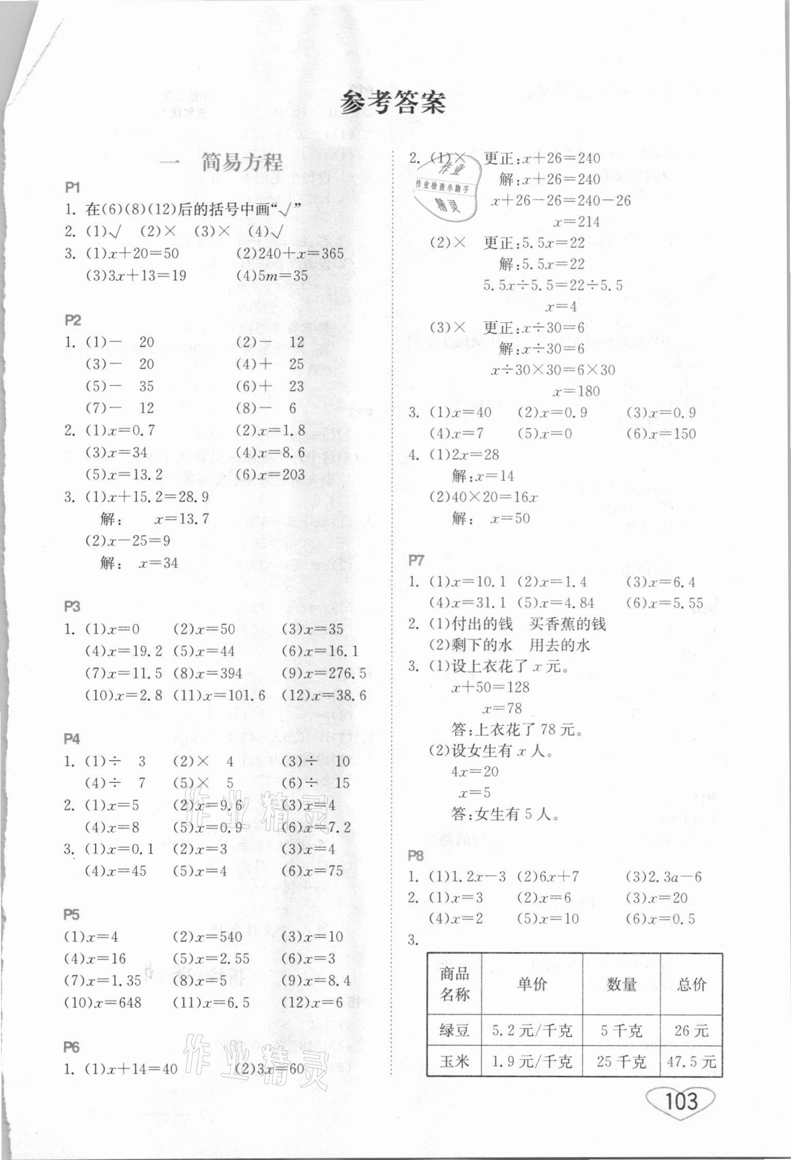 2021年小學(xué)數(shù)學(xué)口算心算速算五年級下冊蘇教版江蘇鳳凰美術(shù)出版社 第1頁