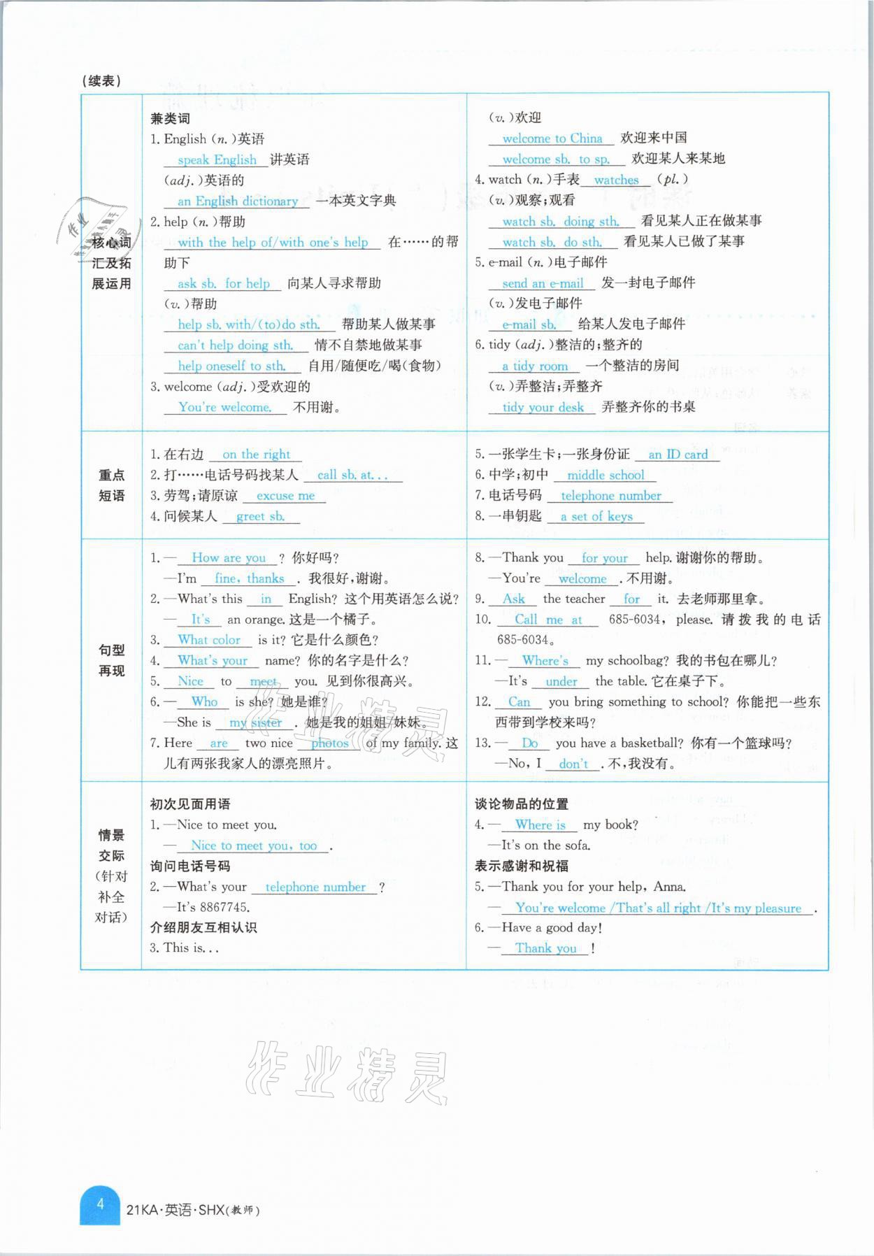 2021年金太陽教育金太陽考案英語山西專版 參考答案第2頁