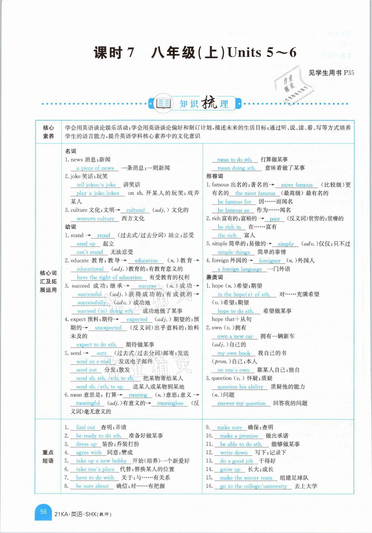 2021年金太陽教育金太陽考案英語山西專版 參考答案第54頁