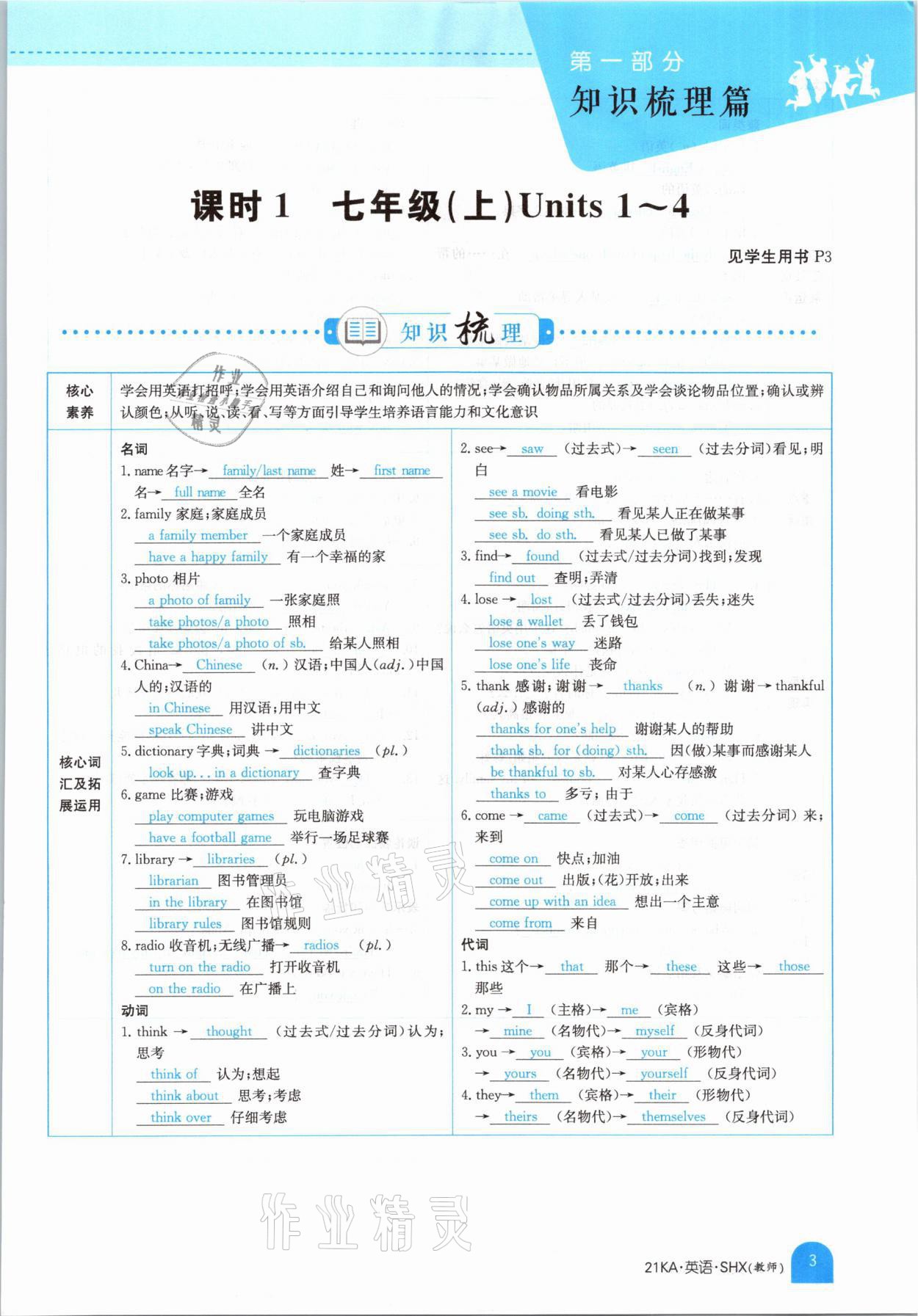 2021年金太阳教育金太阳考案英语山西专版 参考答案第1页