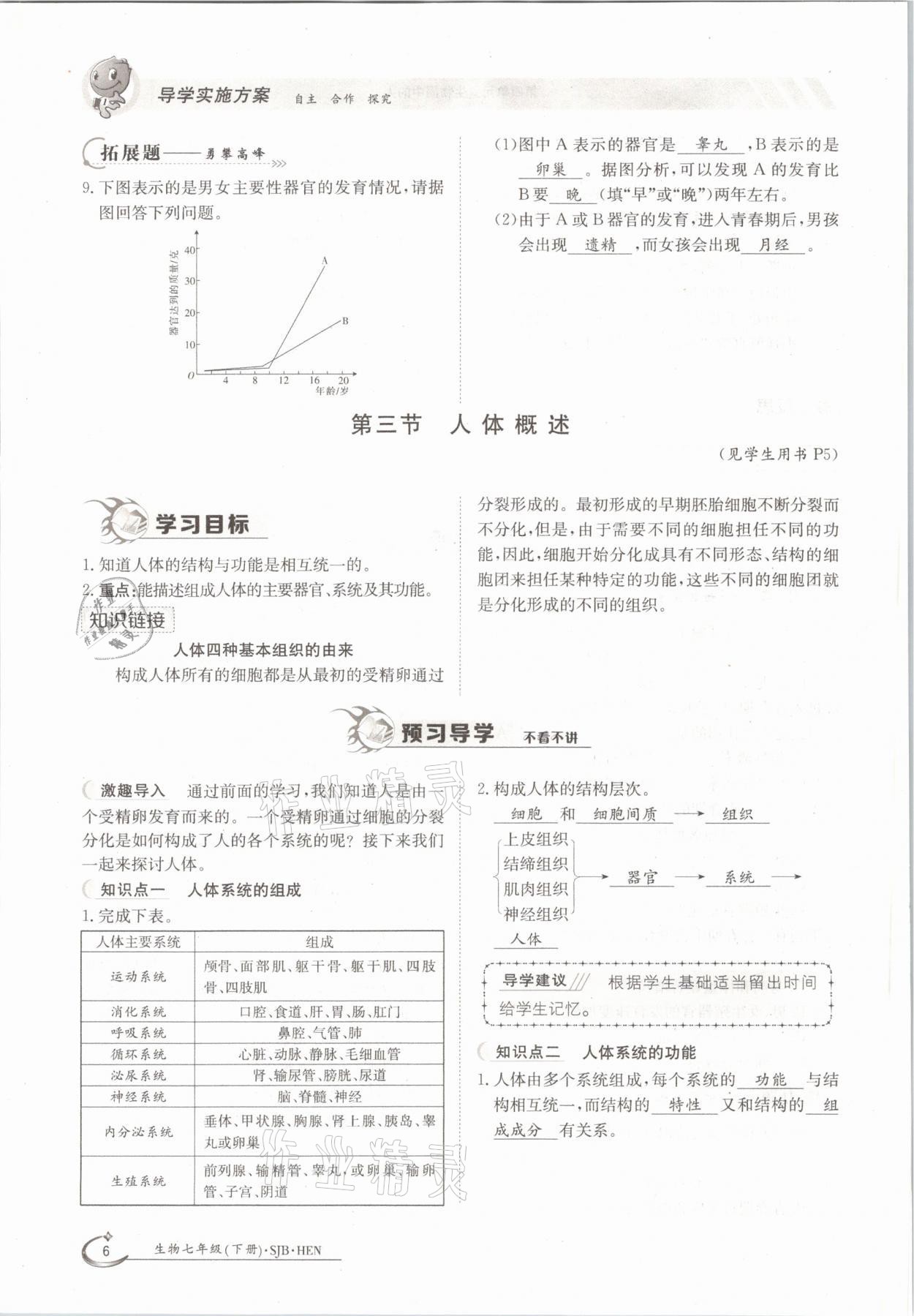 2021年金太陽導(dǎo)學(xué)案七年級生物下冊蘇教版 參考答案第6頁