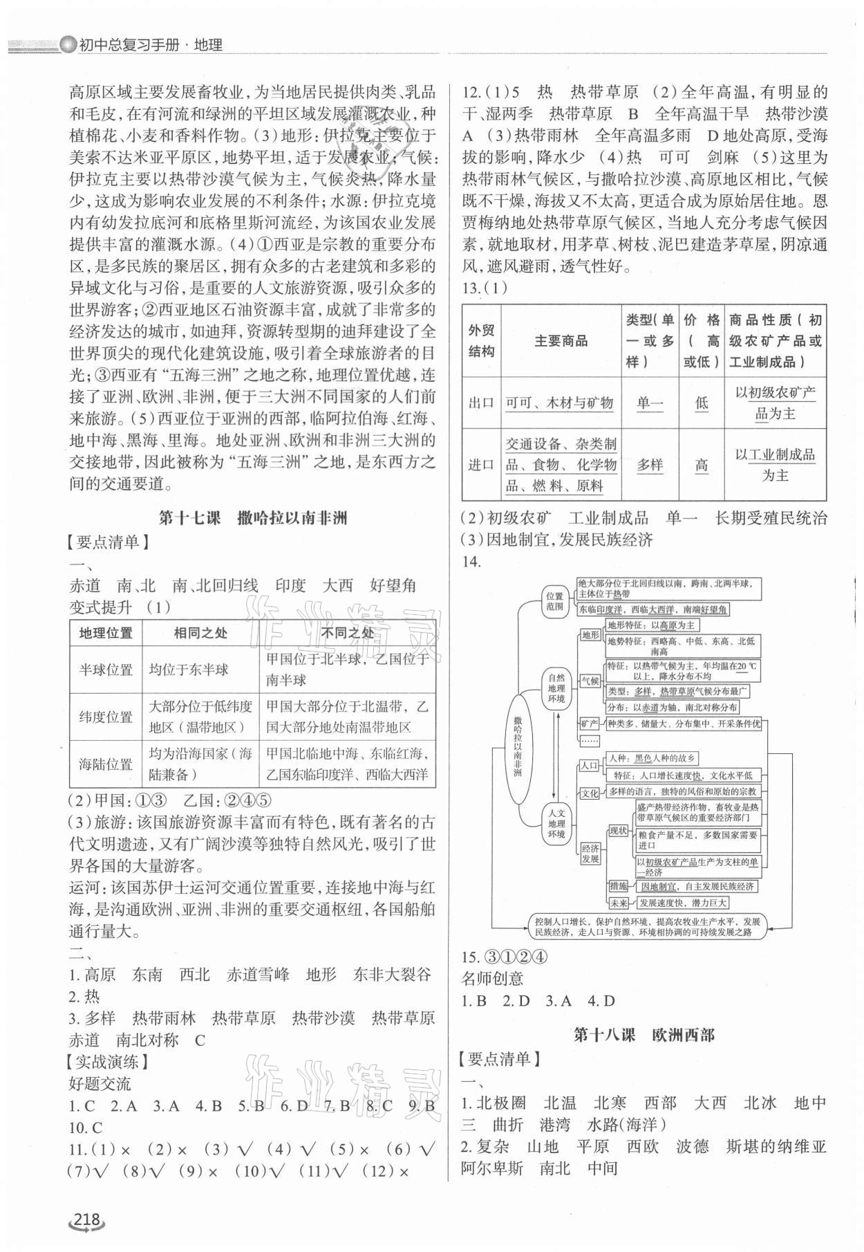 2021年初中总复习手册地理山东省地图出版社 参考答案第5页