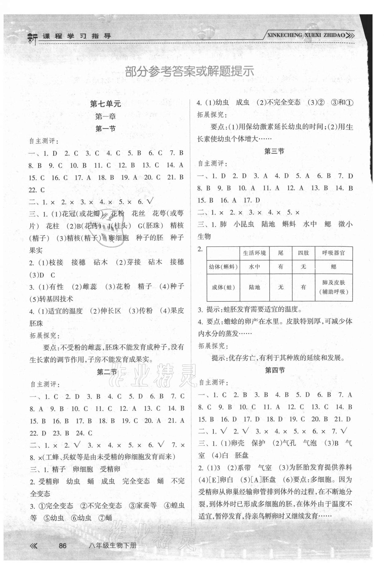 2021年新课程学习指导八年级生物下册人教版南方出版社 参考答案第1页