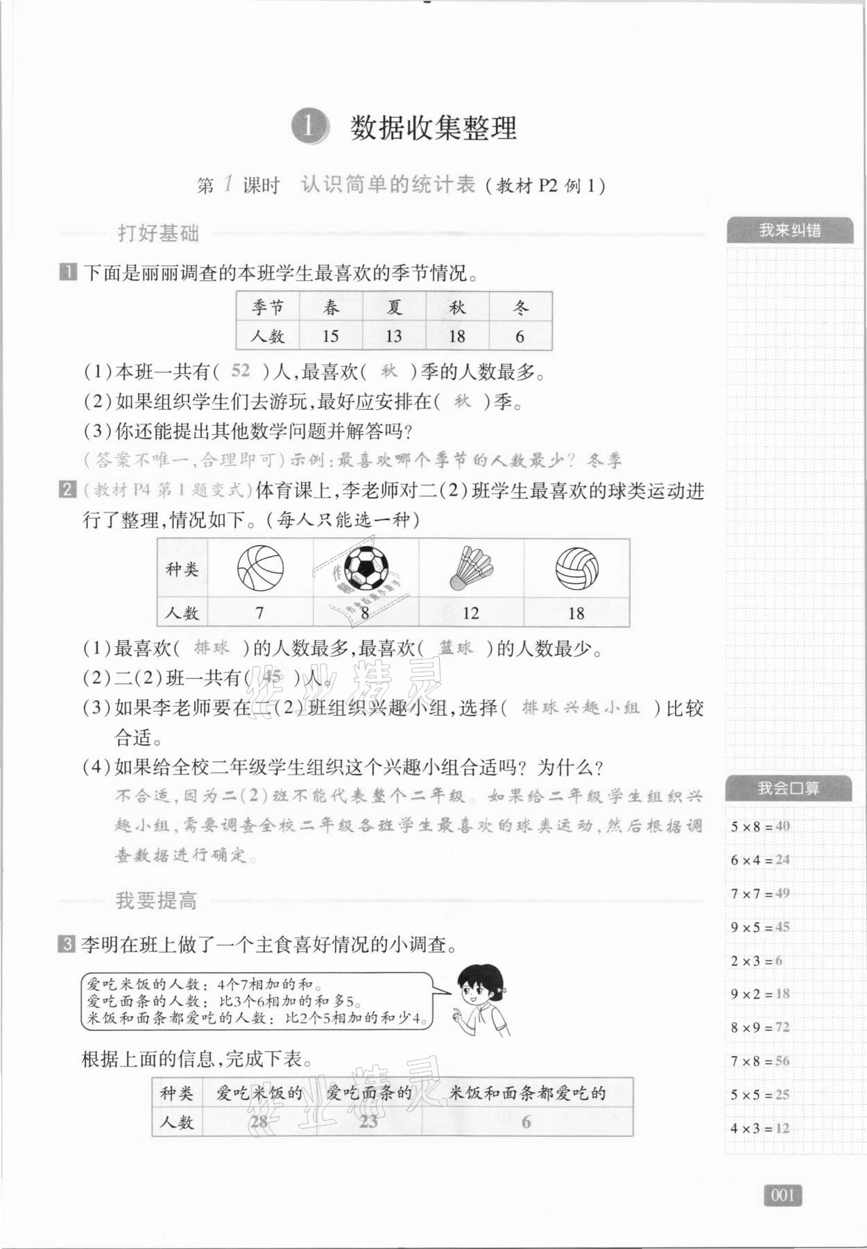 2021年我会学板块式同步练习二年级数学下册人教版 第7页