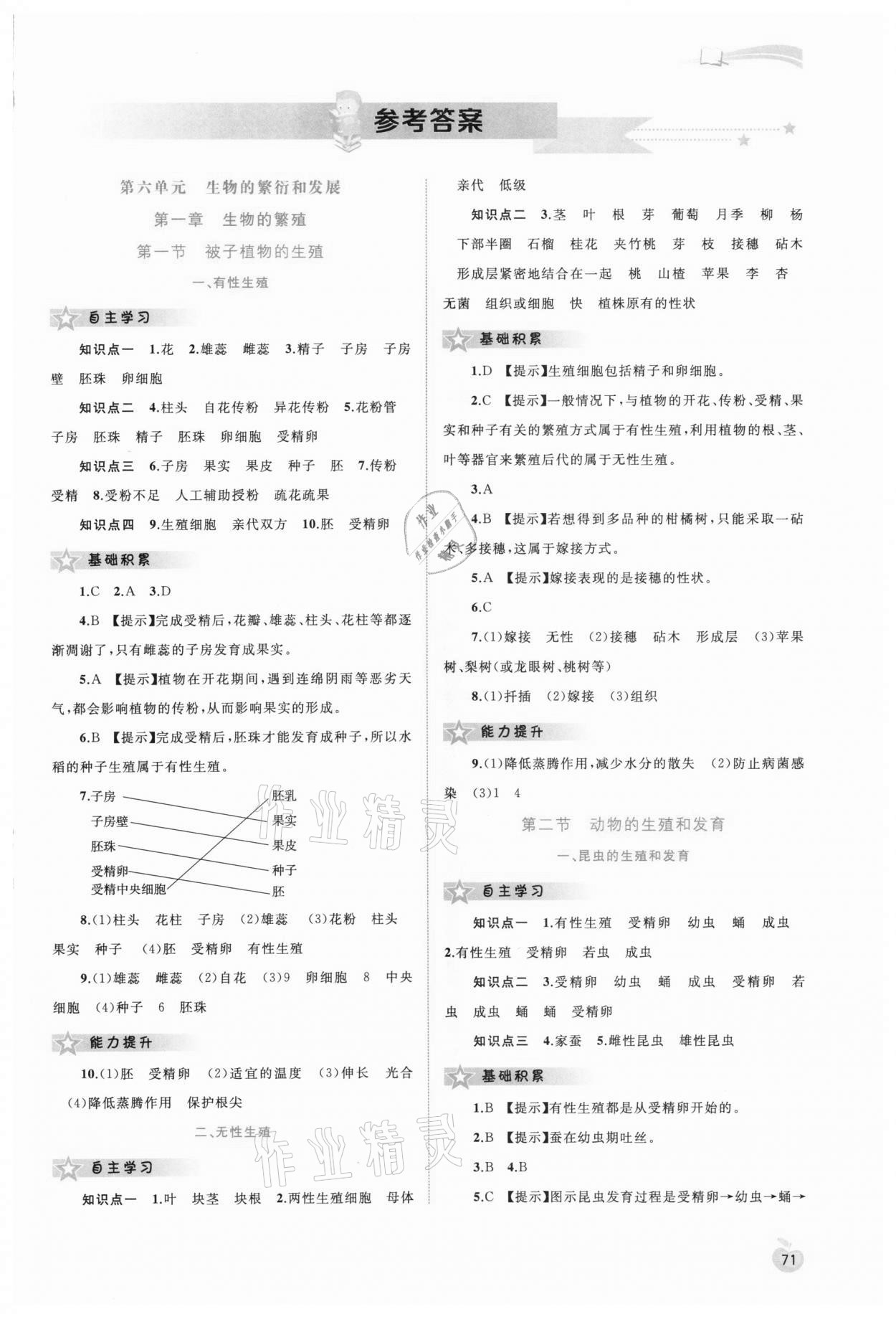 2021年新課程學(xué)習(xí)與測(cè)評(píng)同步學(xué)習(xí)八年級(jí)生物下冊(cè)冀少版 第1頁(yè)